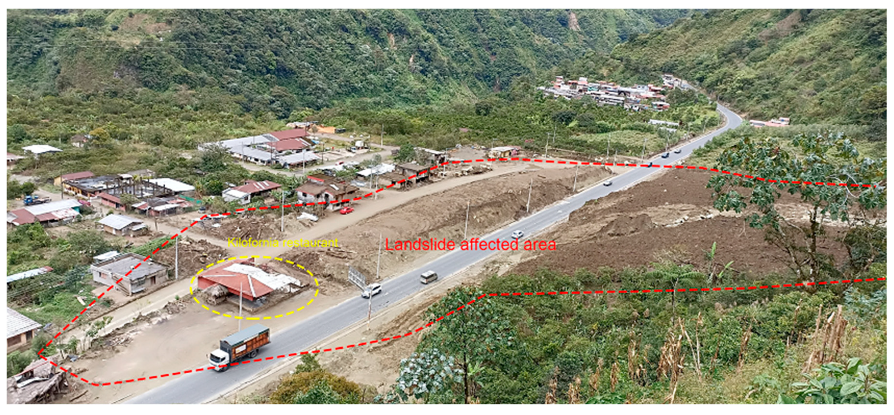 Preprints 184674 g0a3