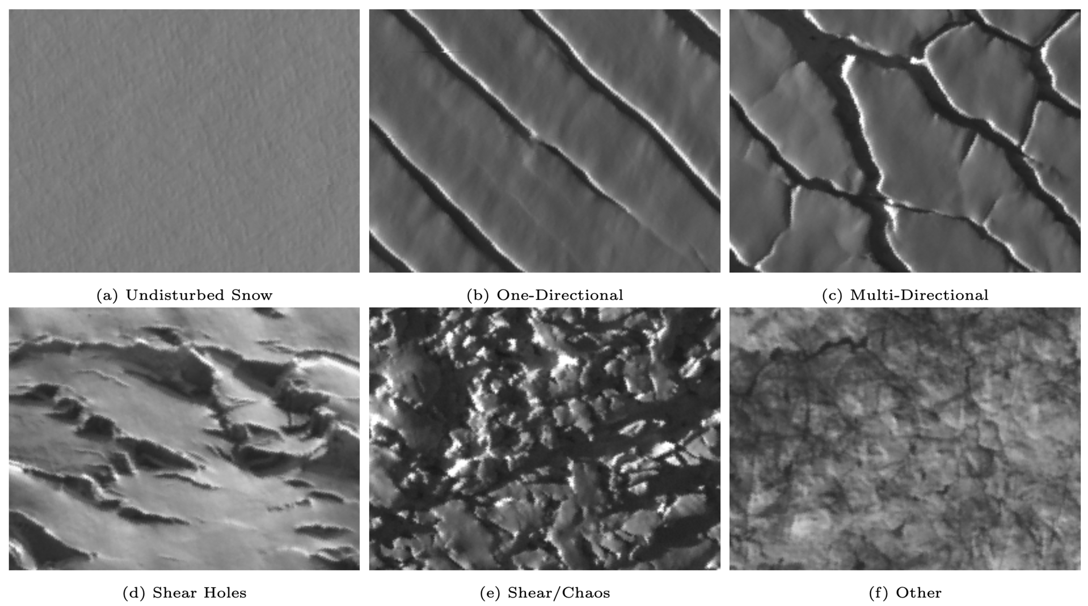 Preprints 100380 g004