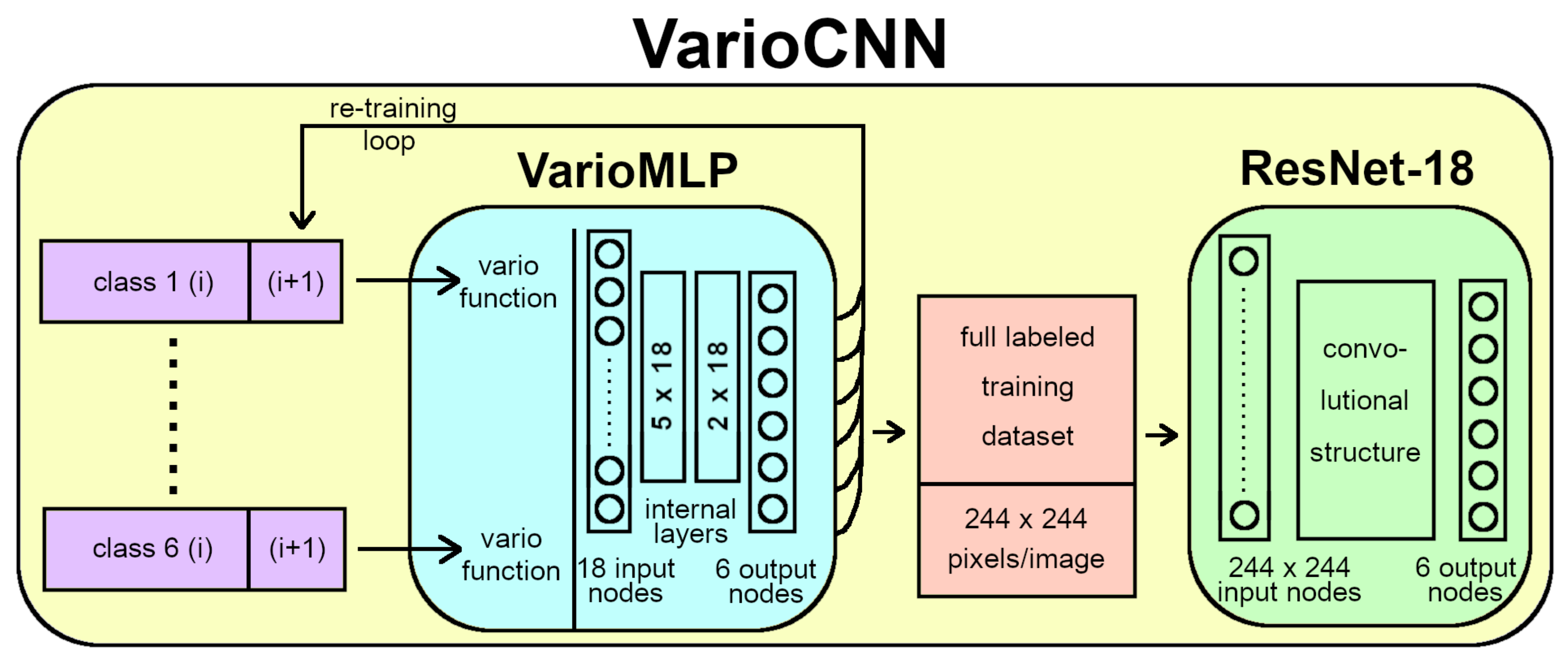 Preprints 100380 g008