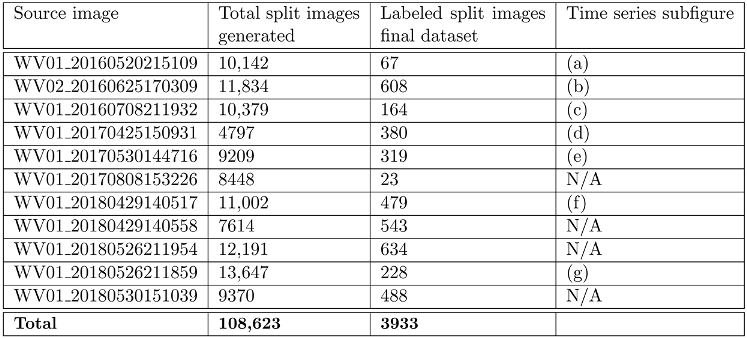 Preprints 100380 i002