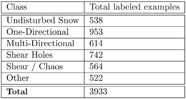 Preprints 100380 i004