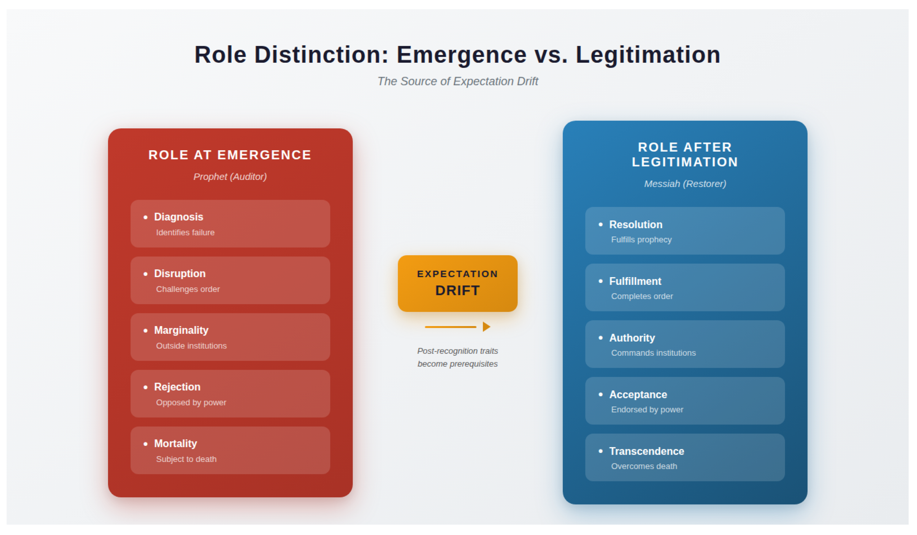 Preprints 191281 g002