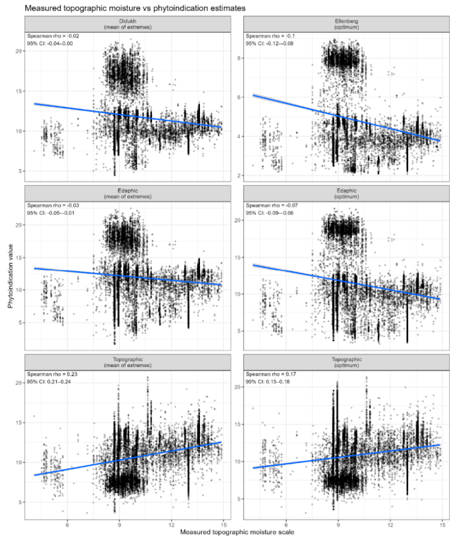 Preprints 222191 g009 Preprints 222191 g009