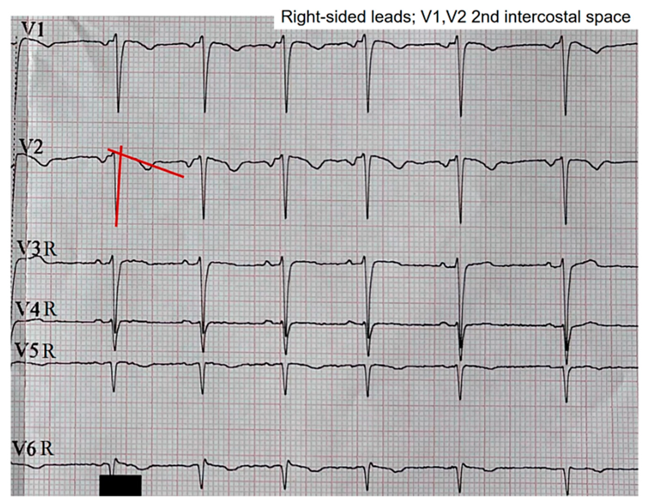 Preprints 103558 g004