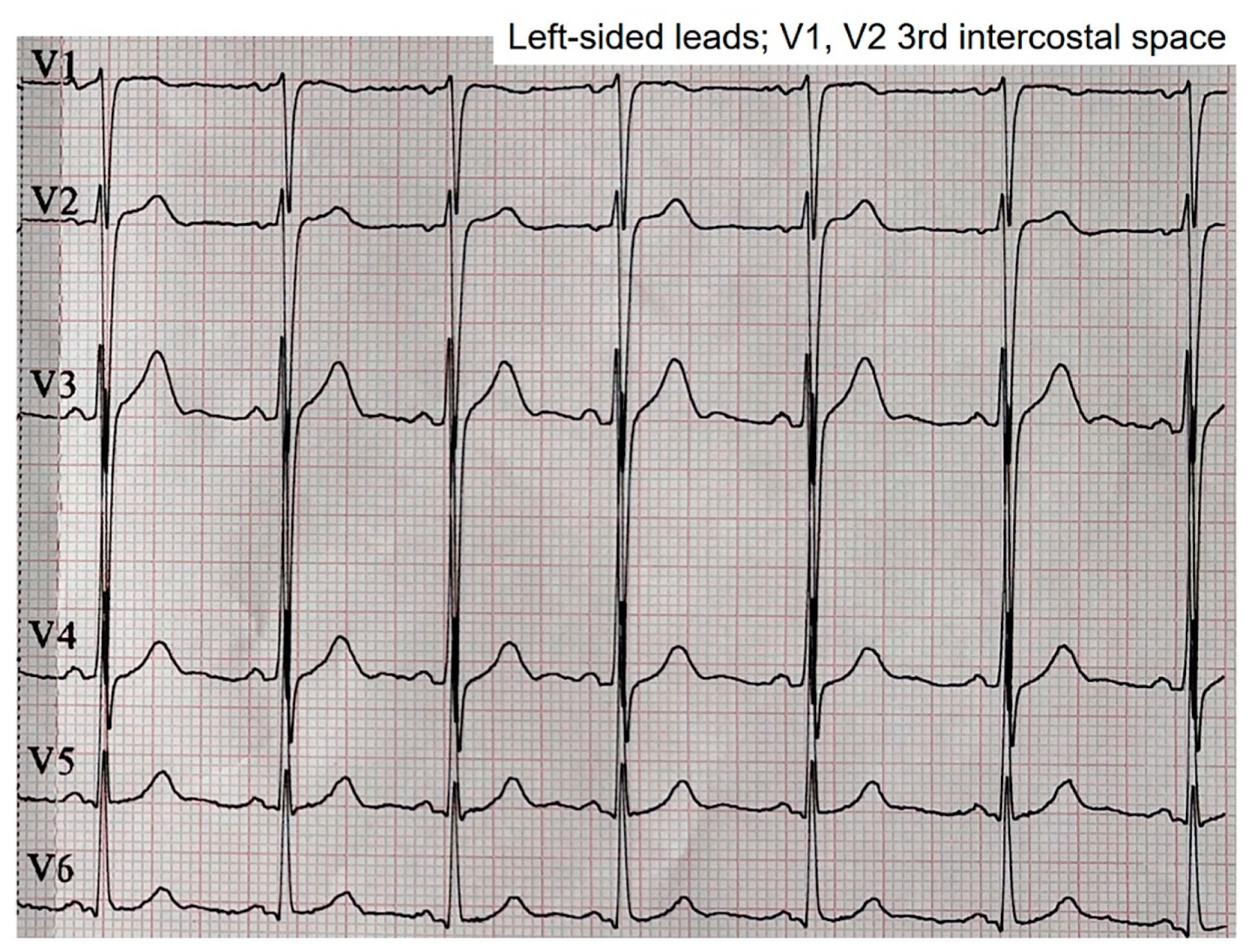 Preprints 103558 g005