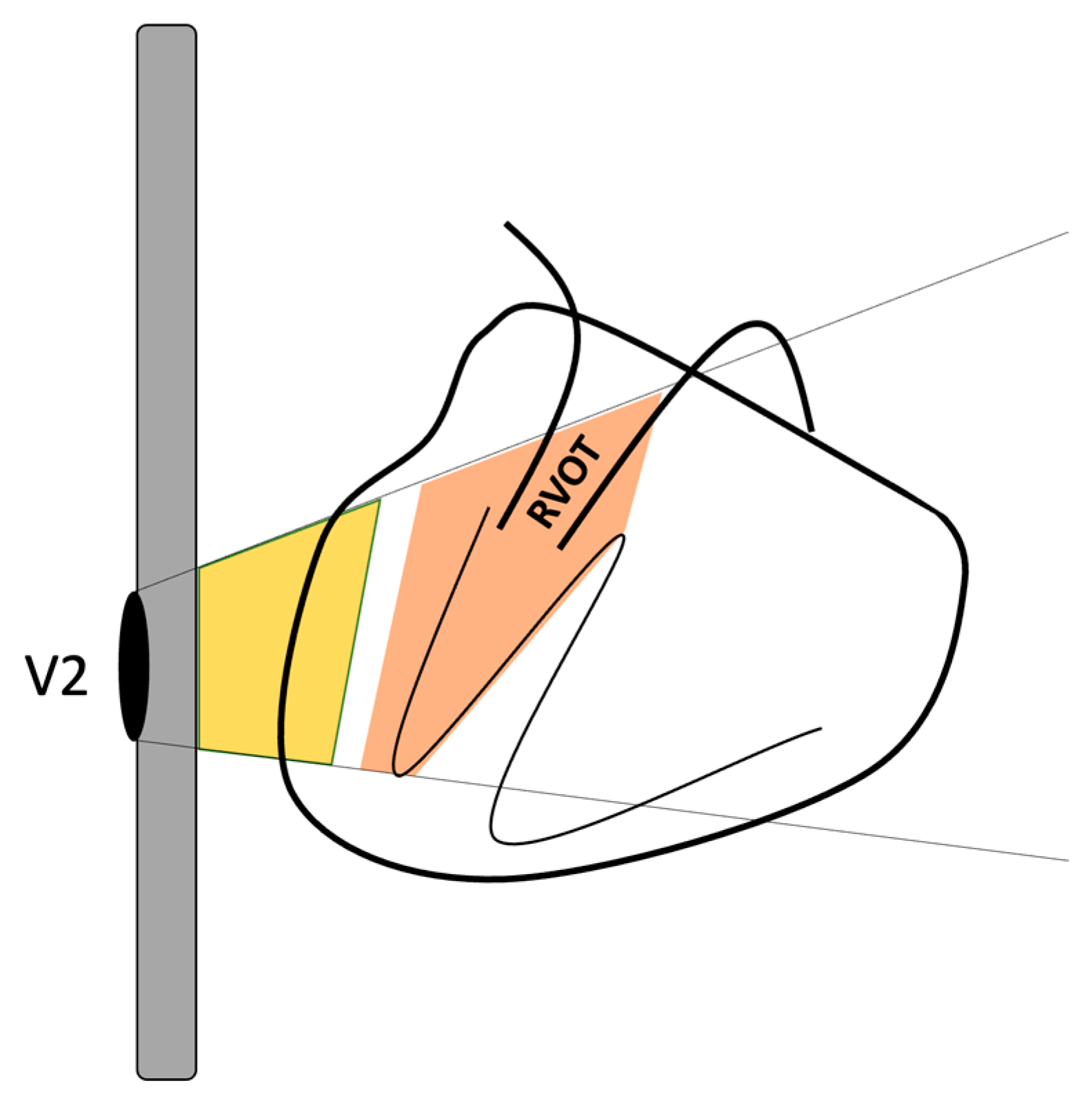 Preprints 103558 g010