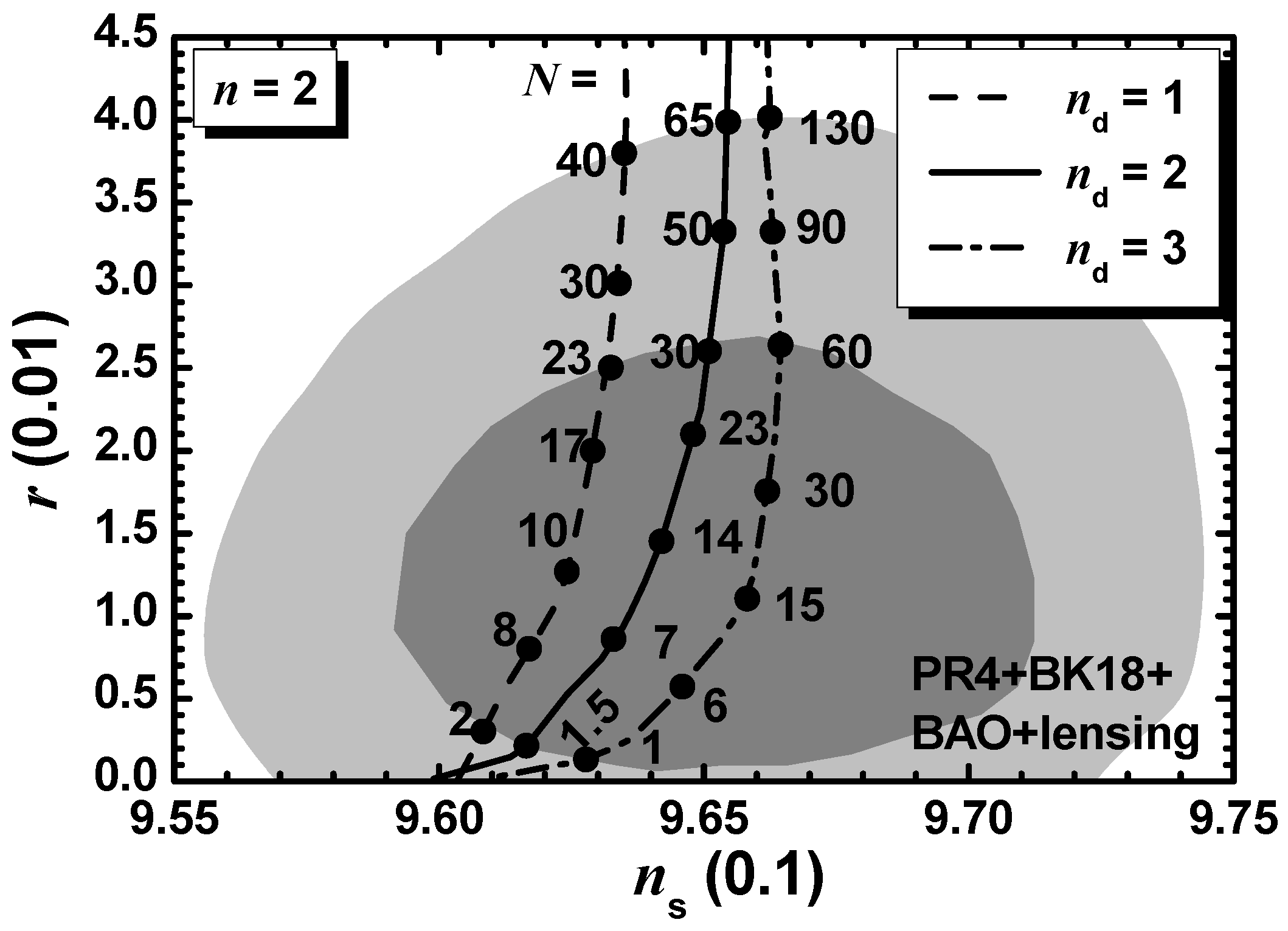 Preprints 148113 g001