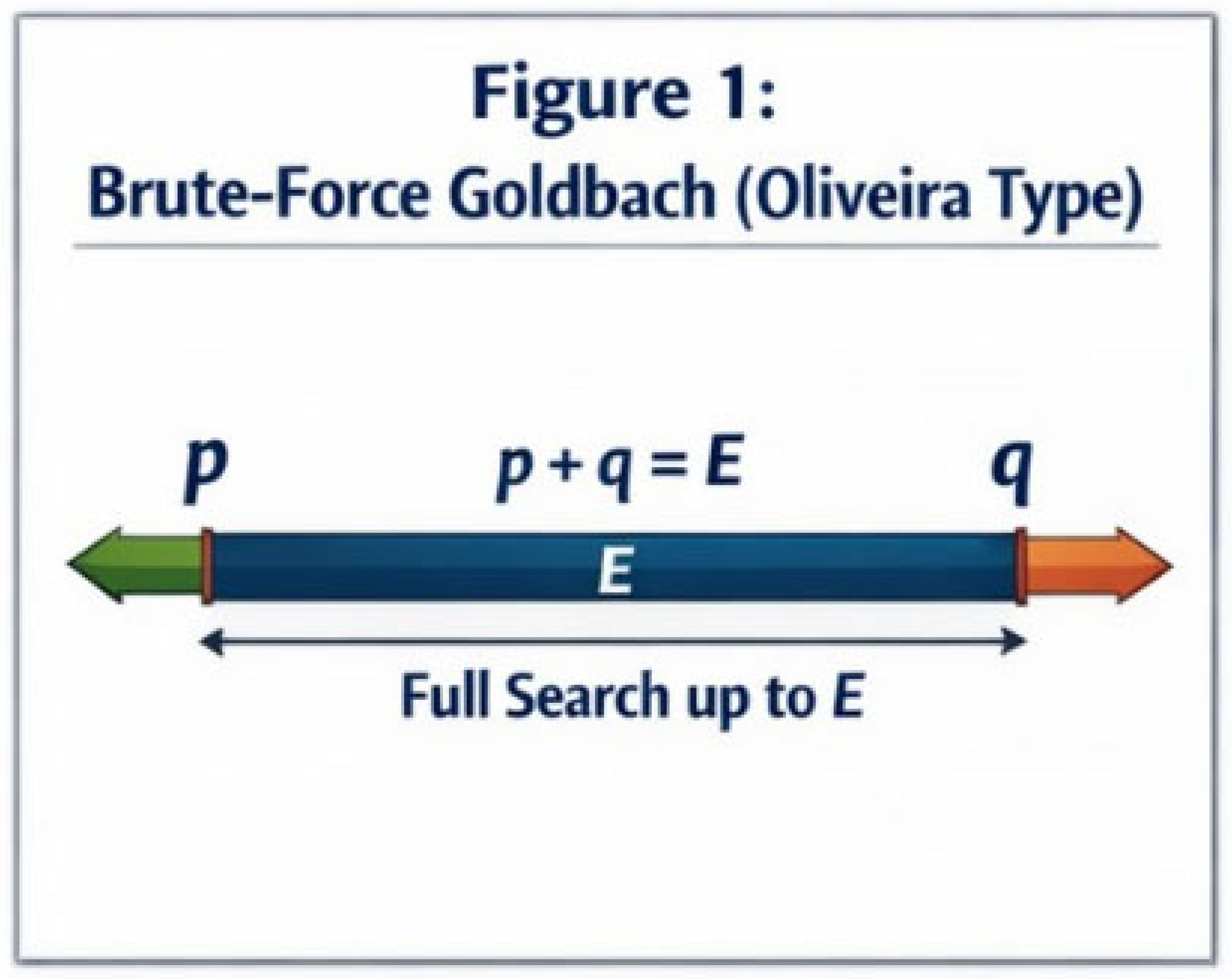 Preprints 197969 g001