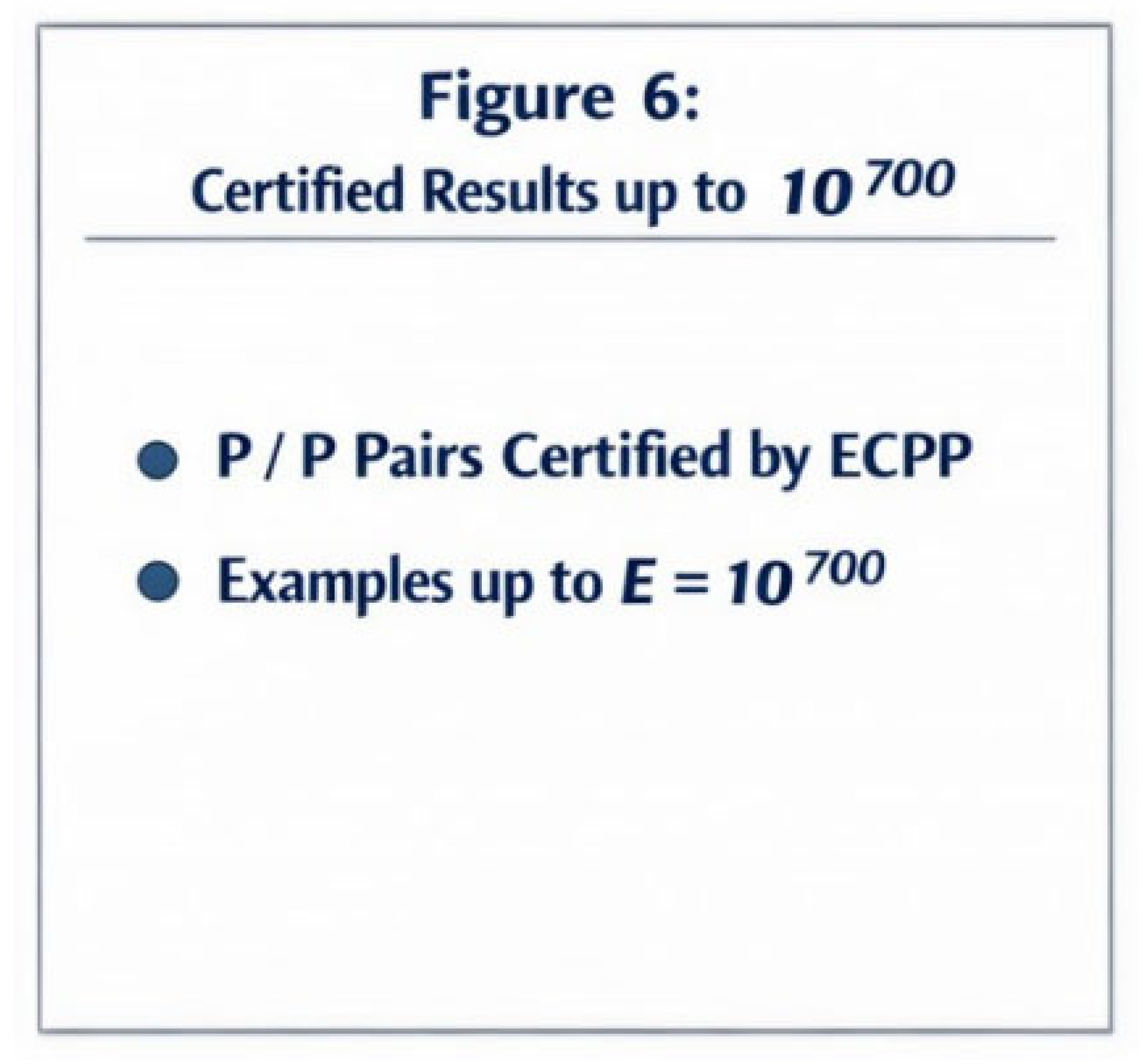 Preprints 197969 g006