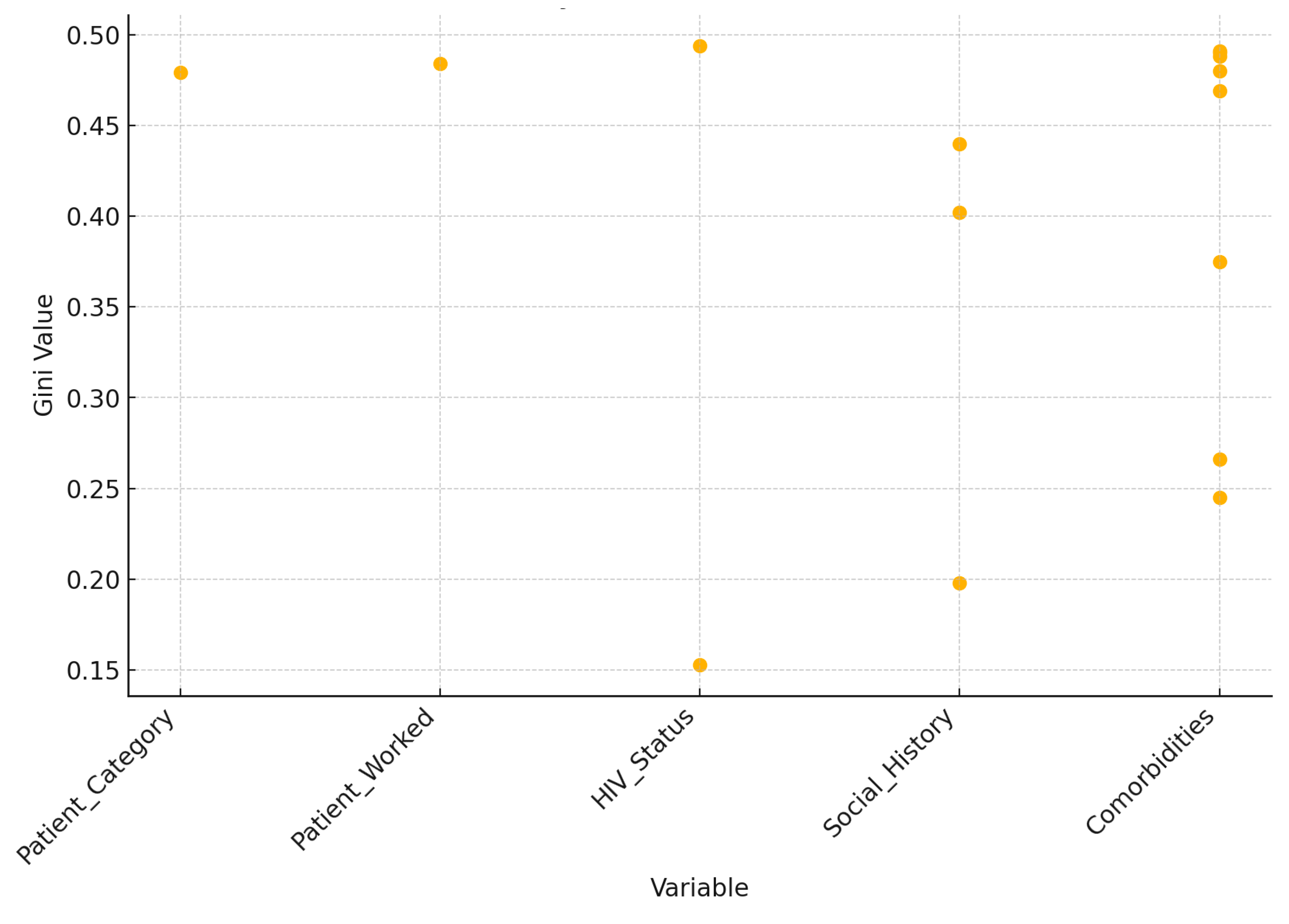 Preprints 147383 g012