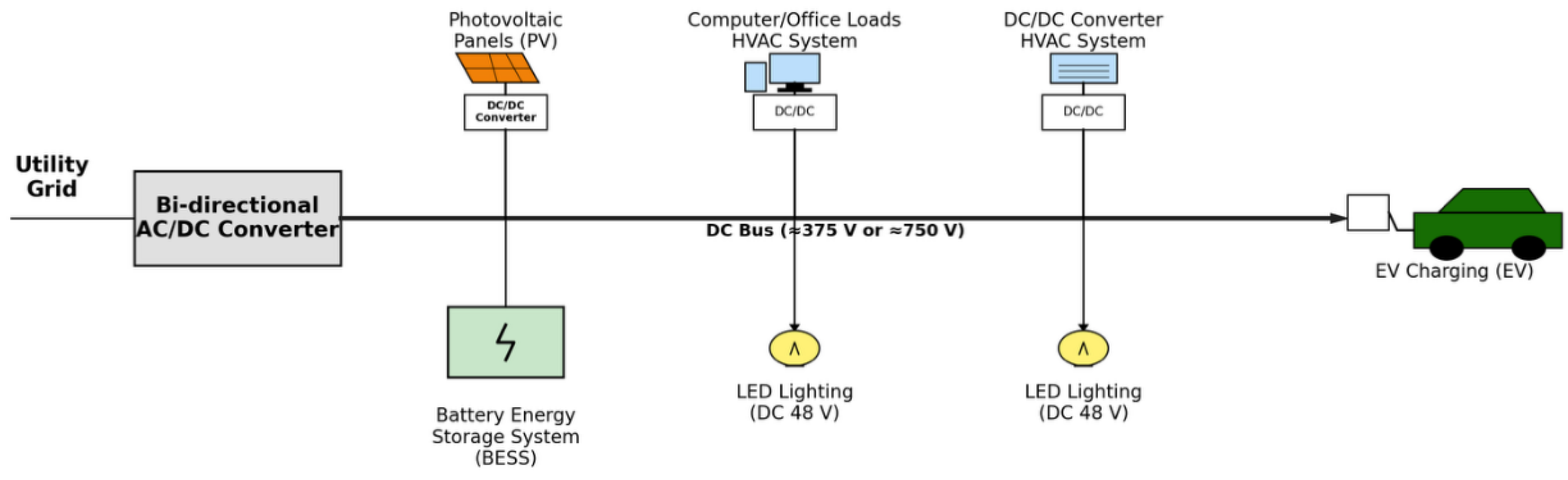 Preprints 190134 g008