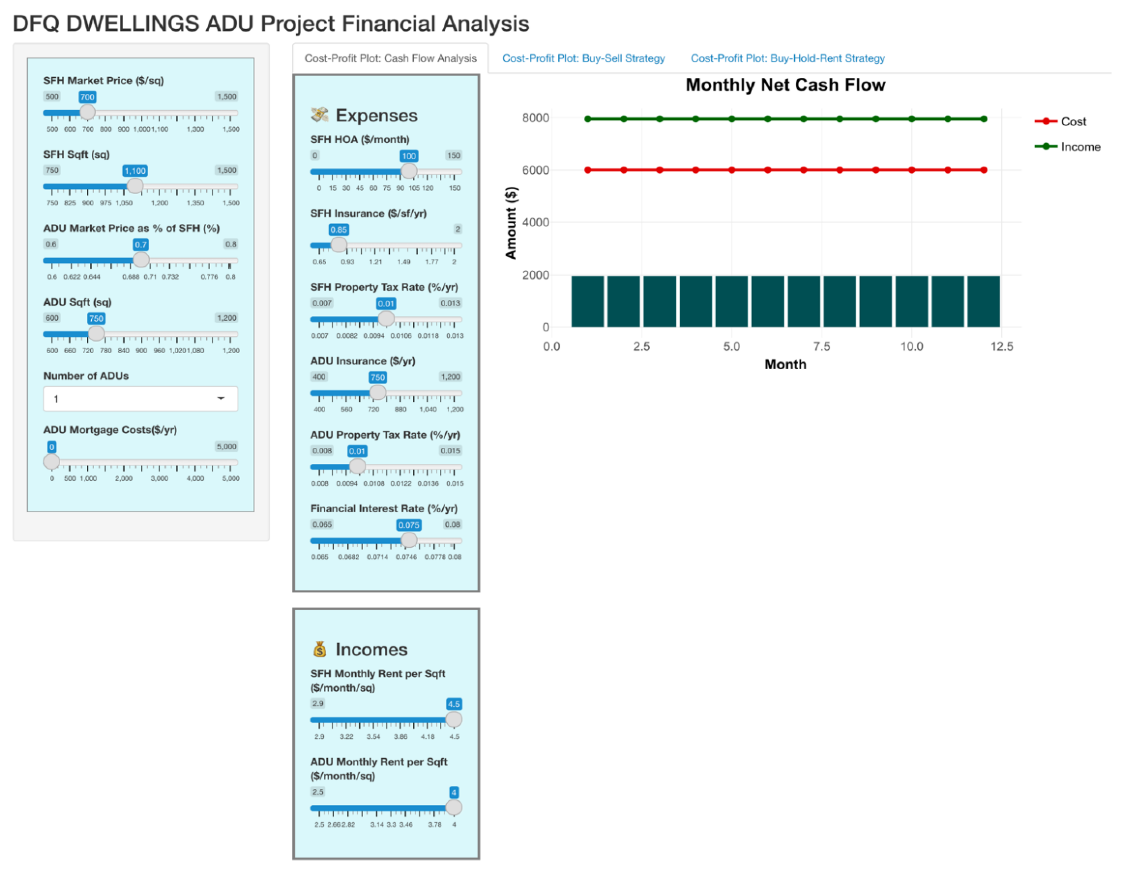 Preprints 190134 g010