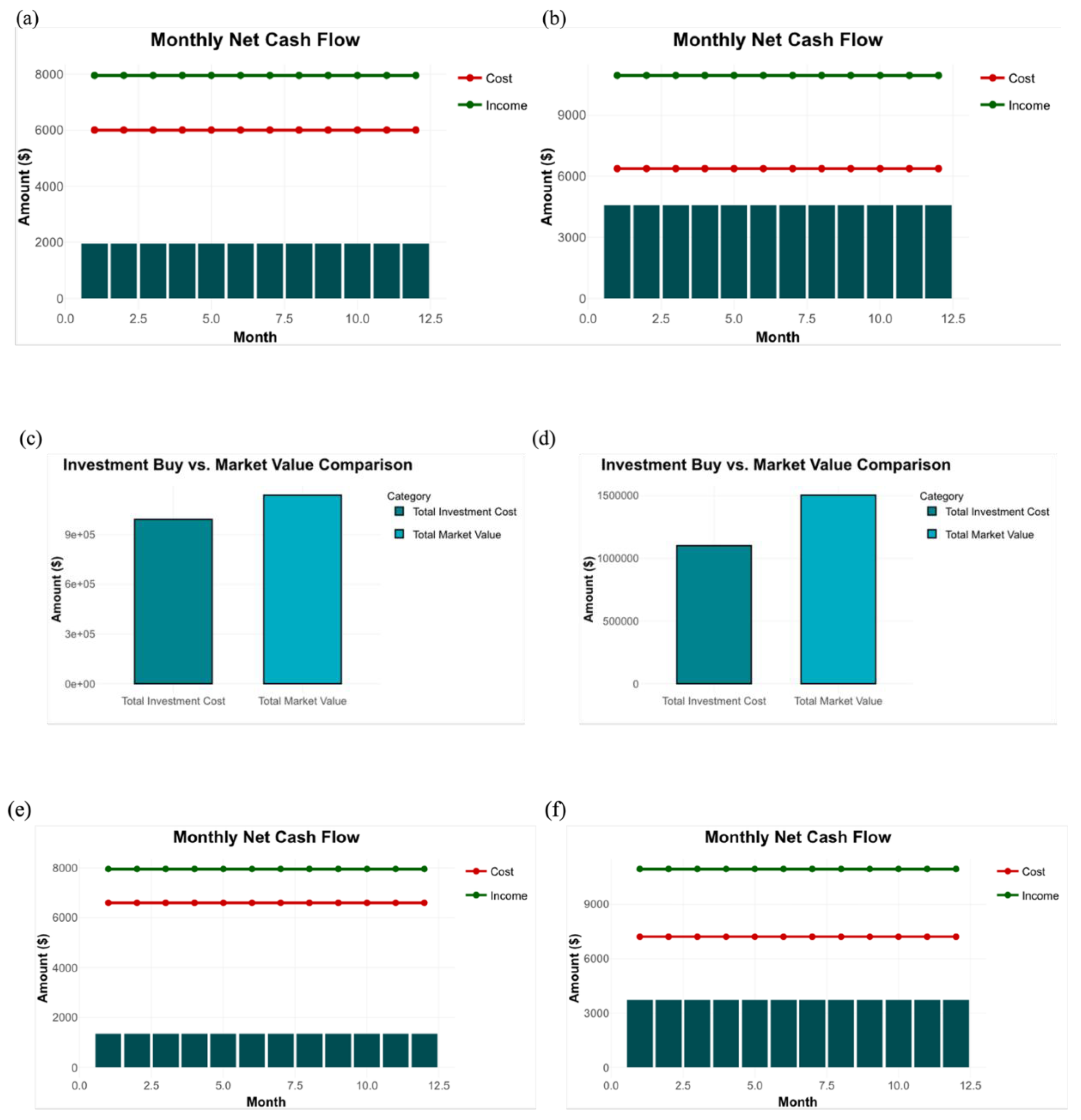 Preprints 190134 g011
