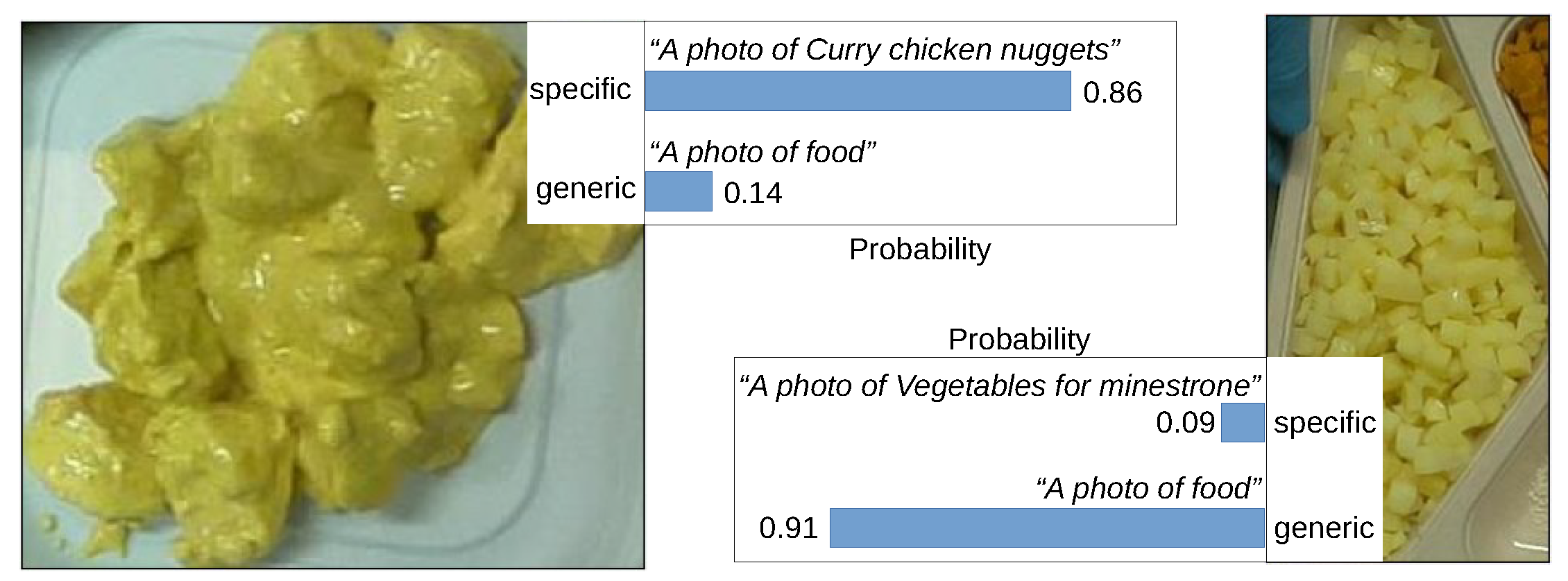 Preprints 152610 g002