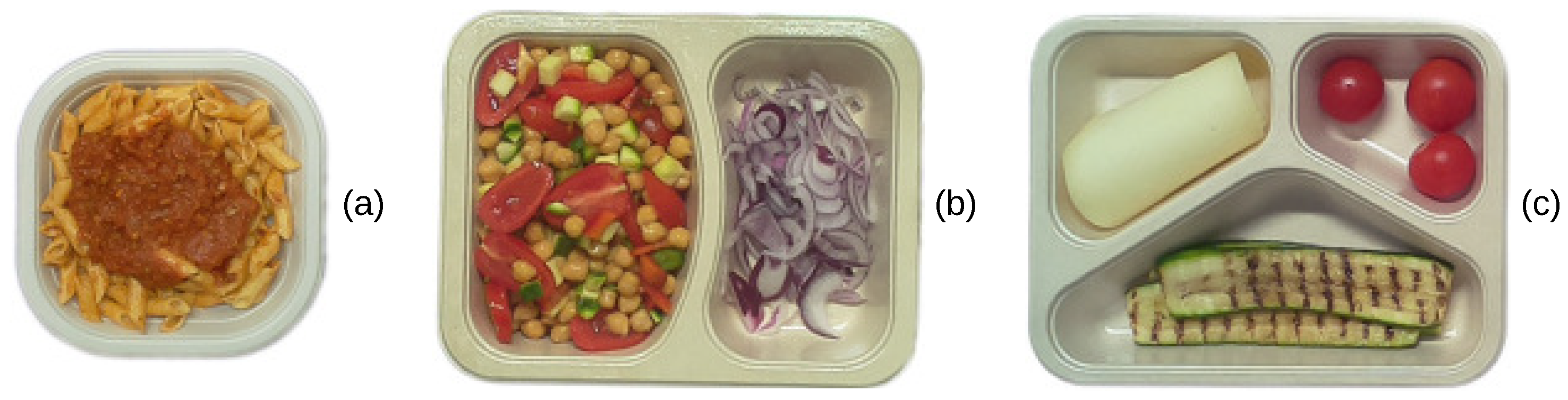 Preprints 152610 g003