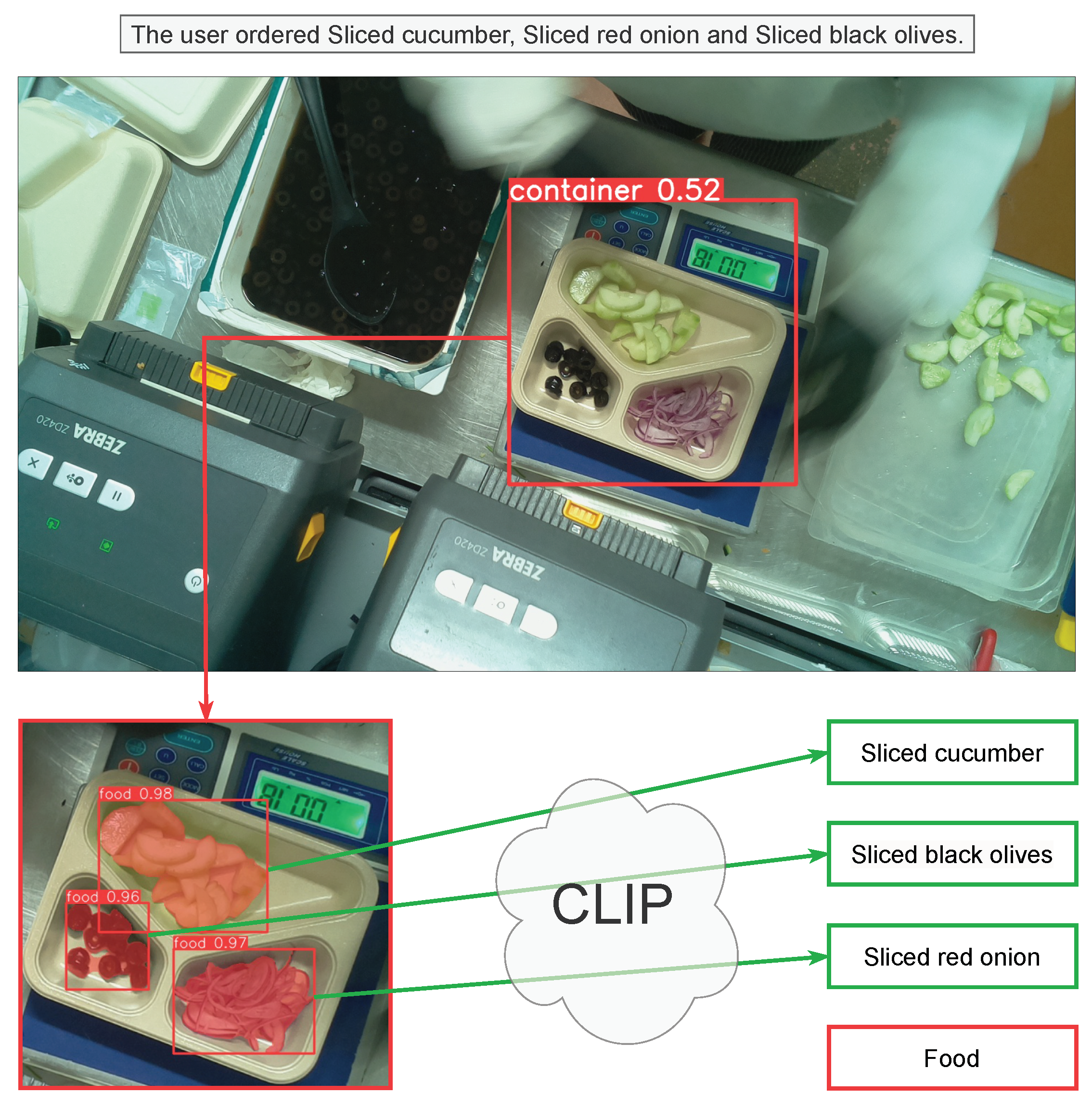 Preprints 152610 g004