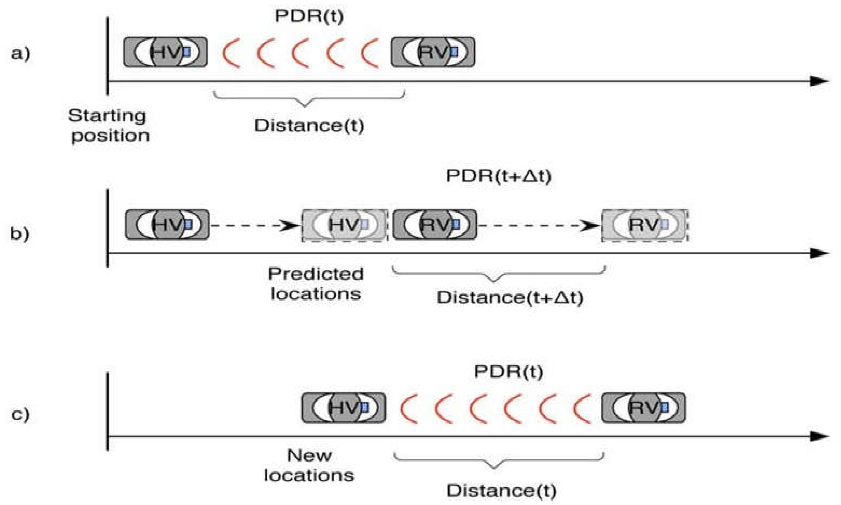 Preprints 84426 g001