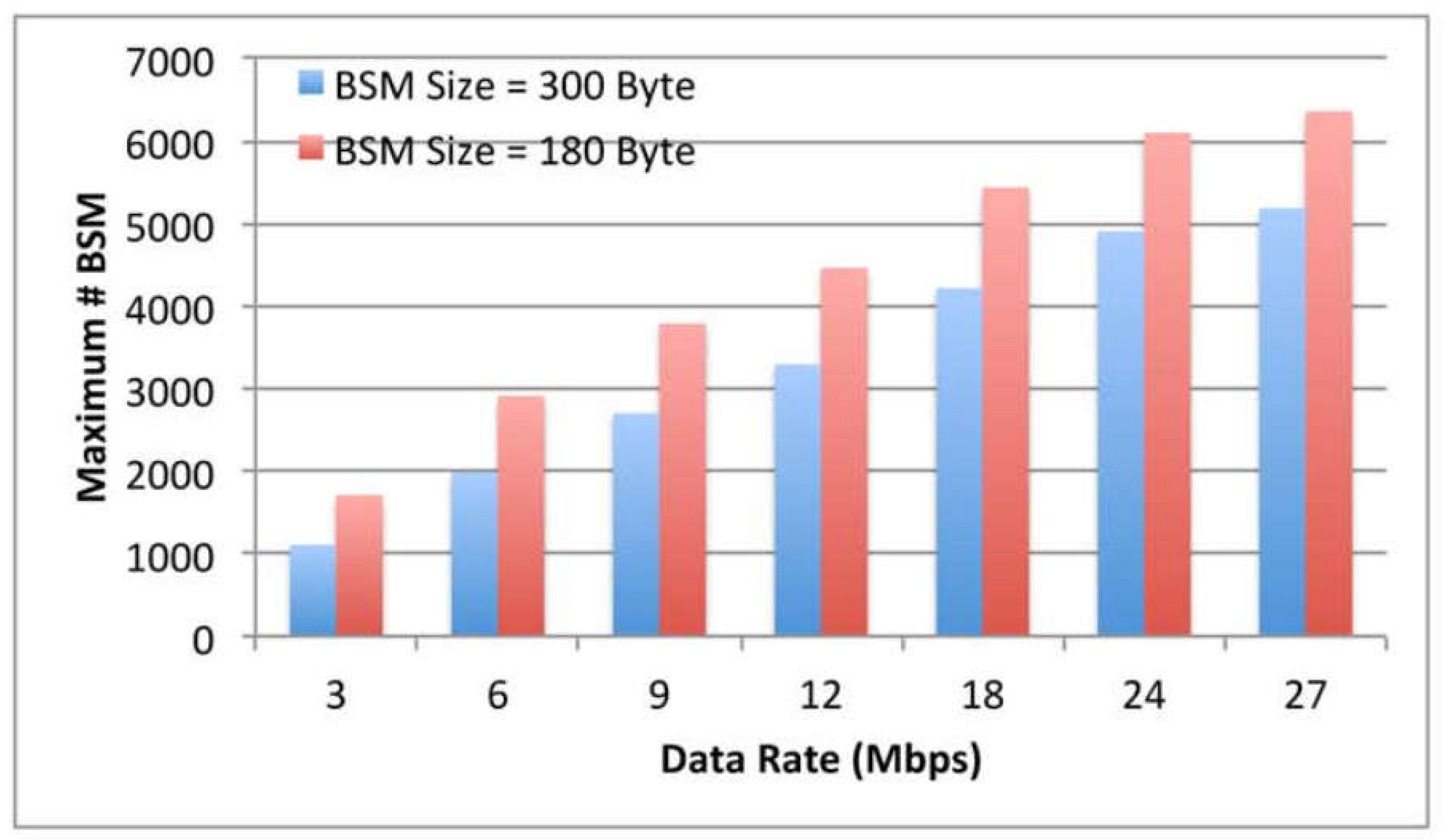 Preprints 84426 g004