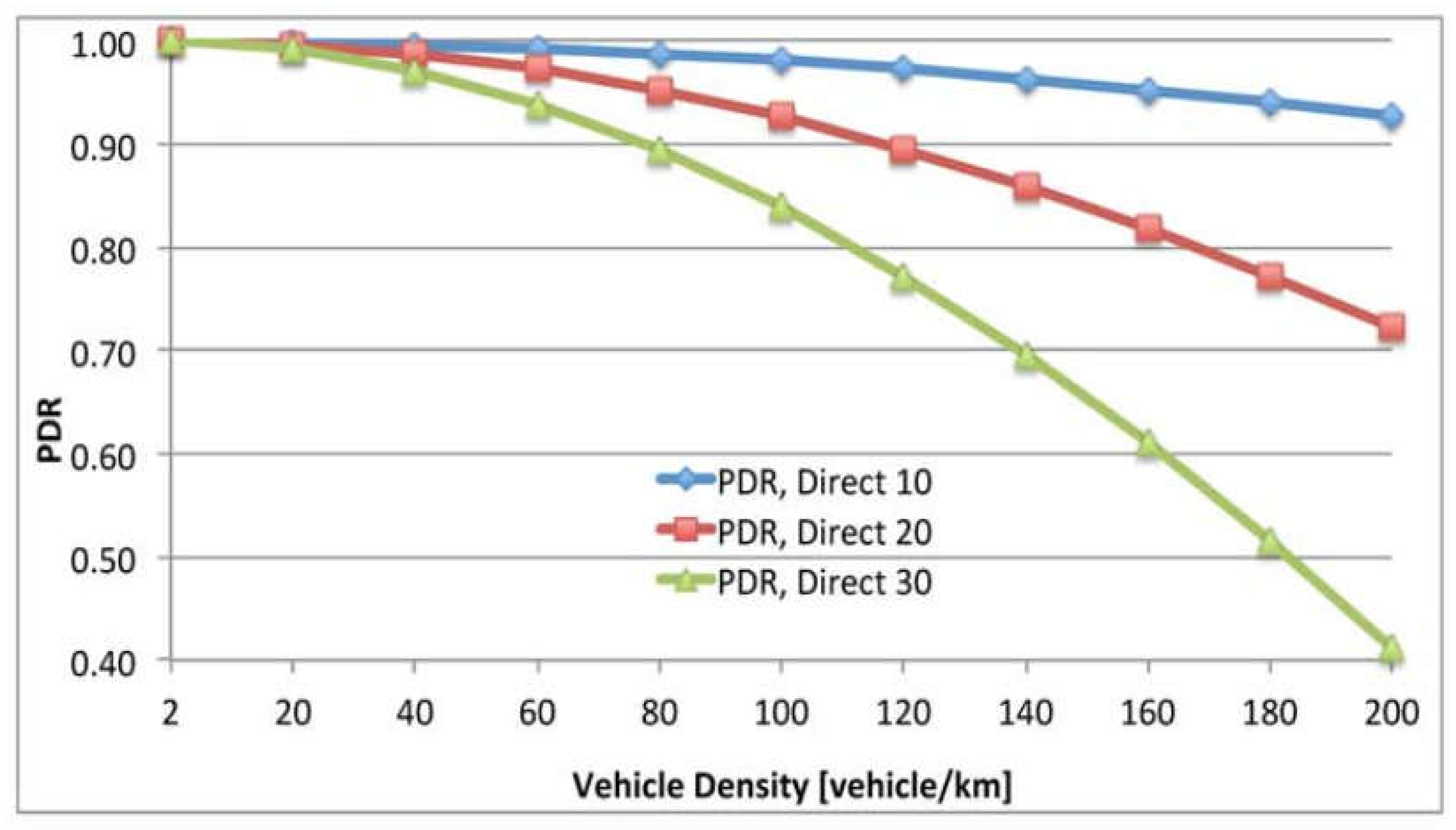 Preprints 84426 g005