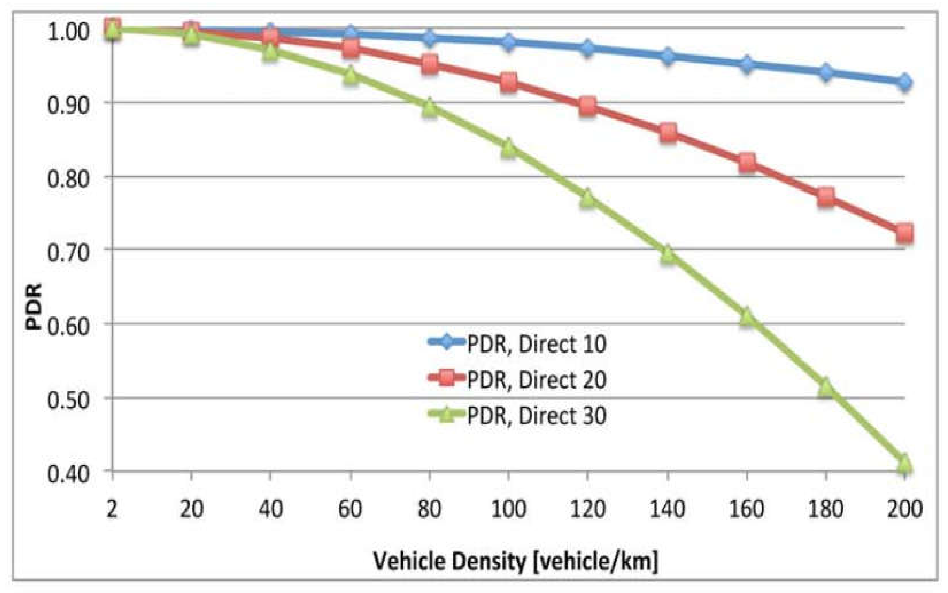 Preprints 84426 g006