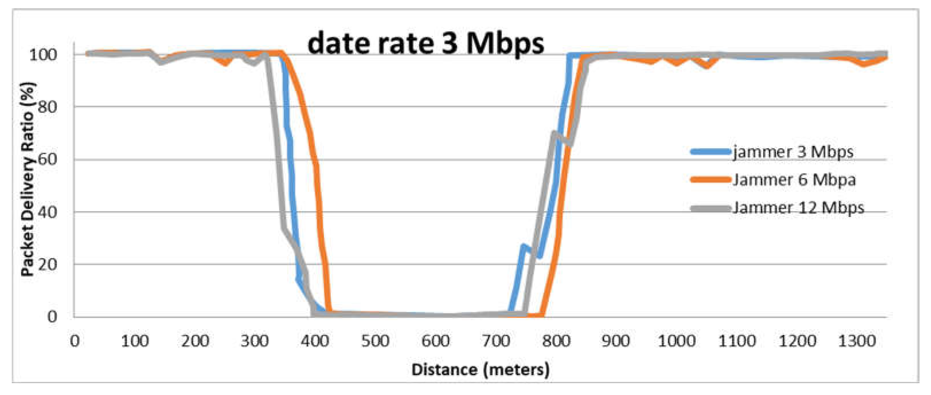 Preprints 84426 g010