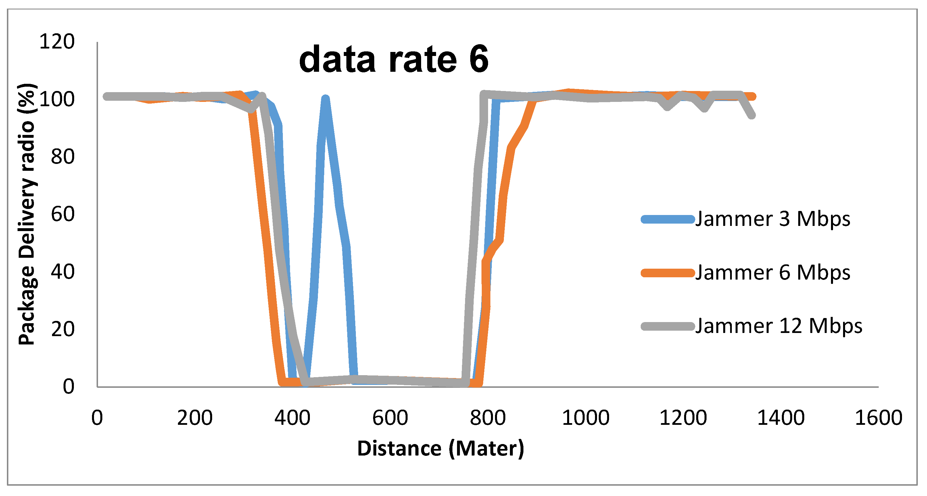 Preprints 84426 g011