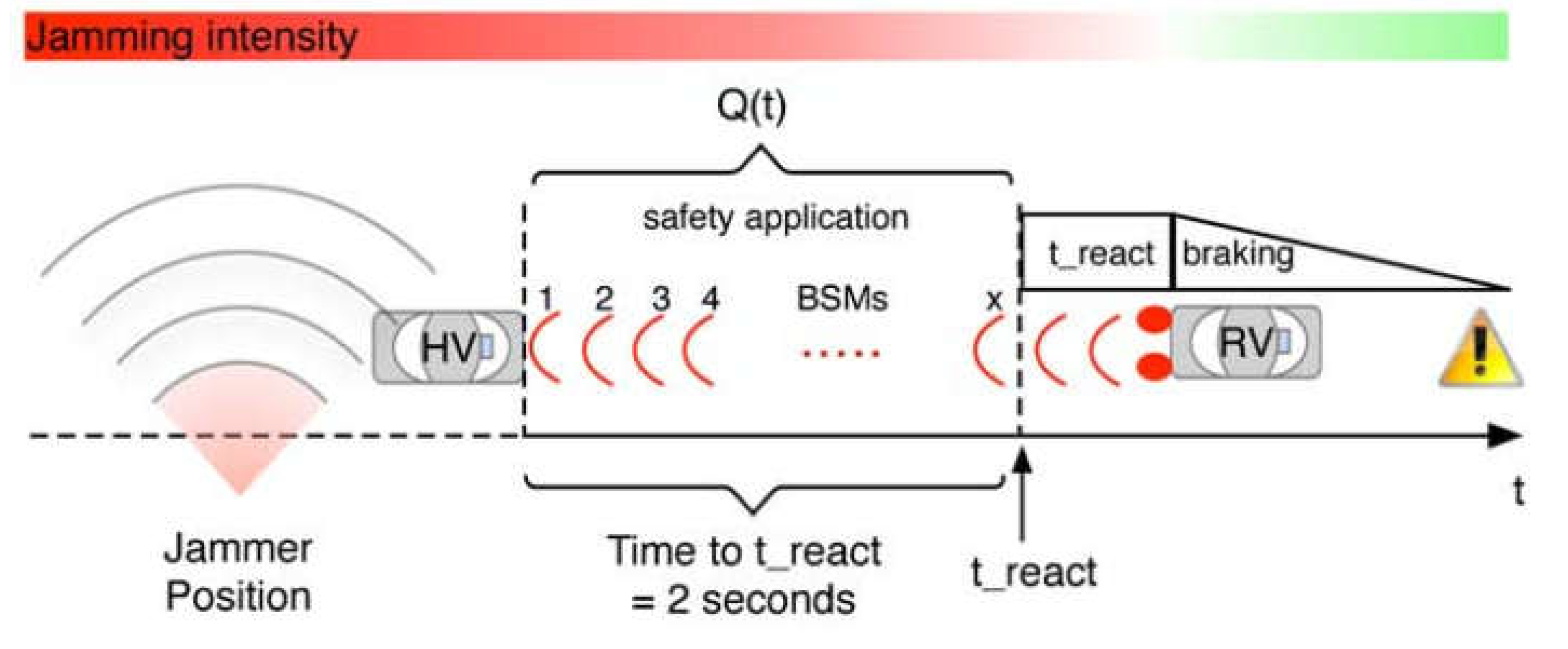 Preprints 84426 g013