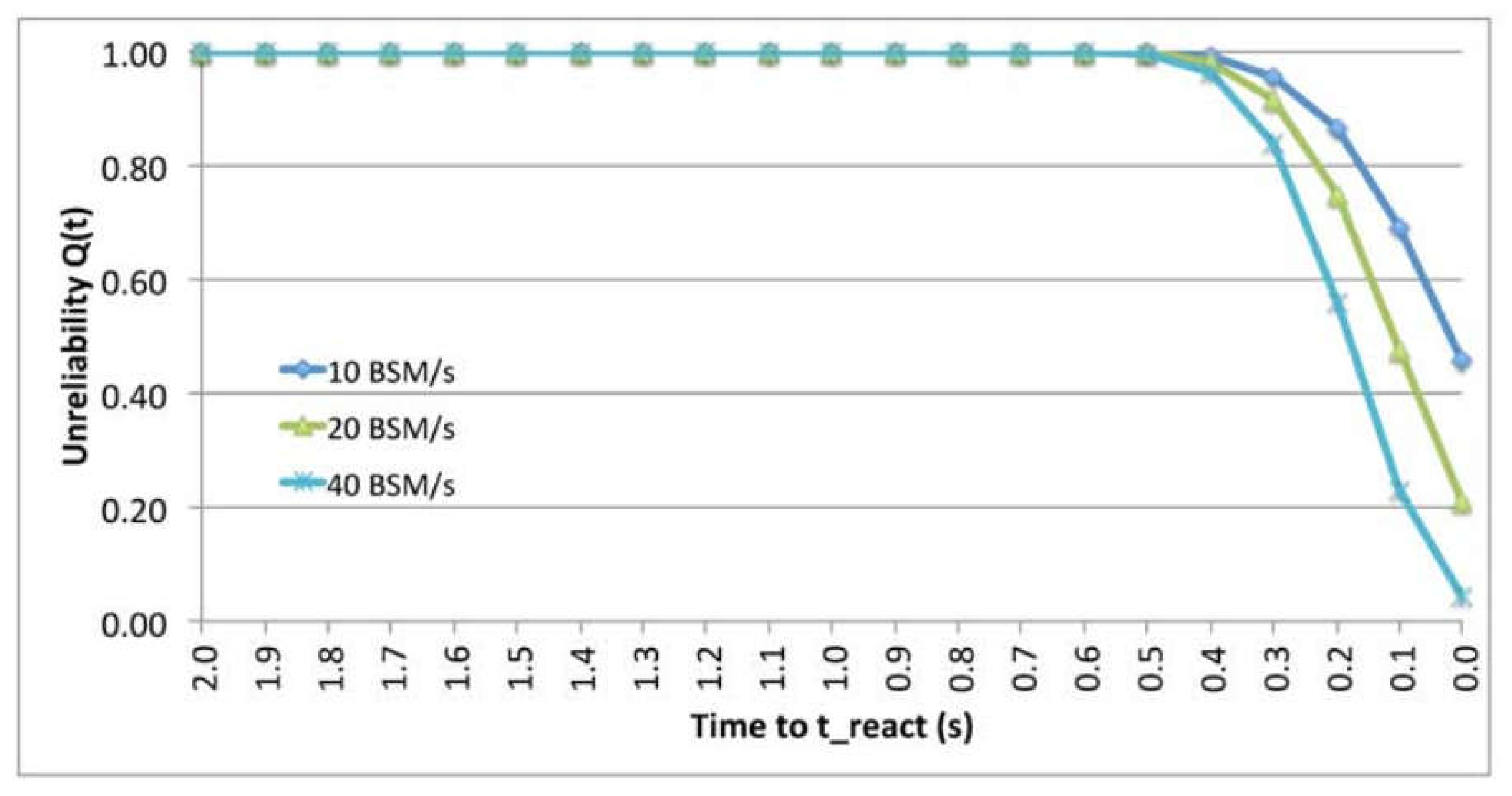Preprints 84426 g014