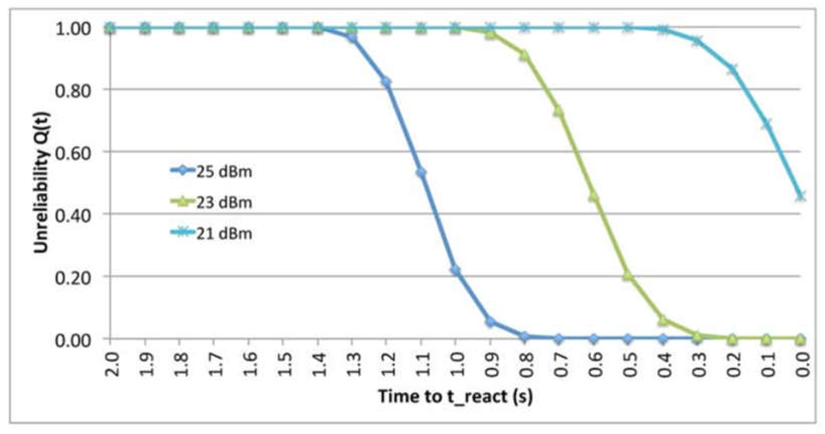 Preprints 84426 g015