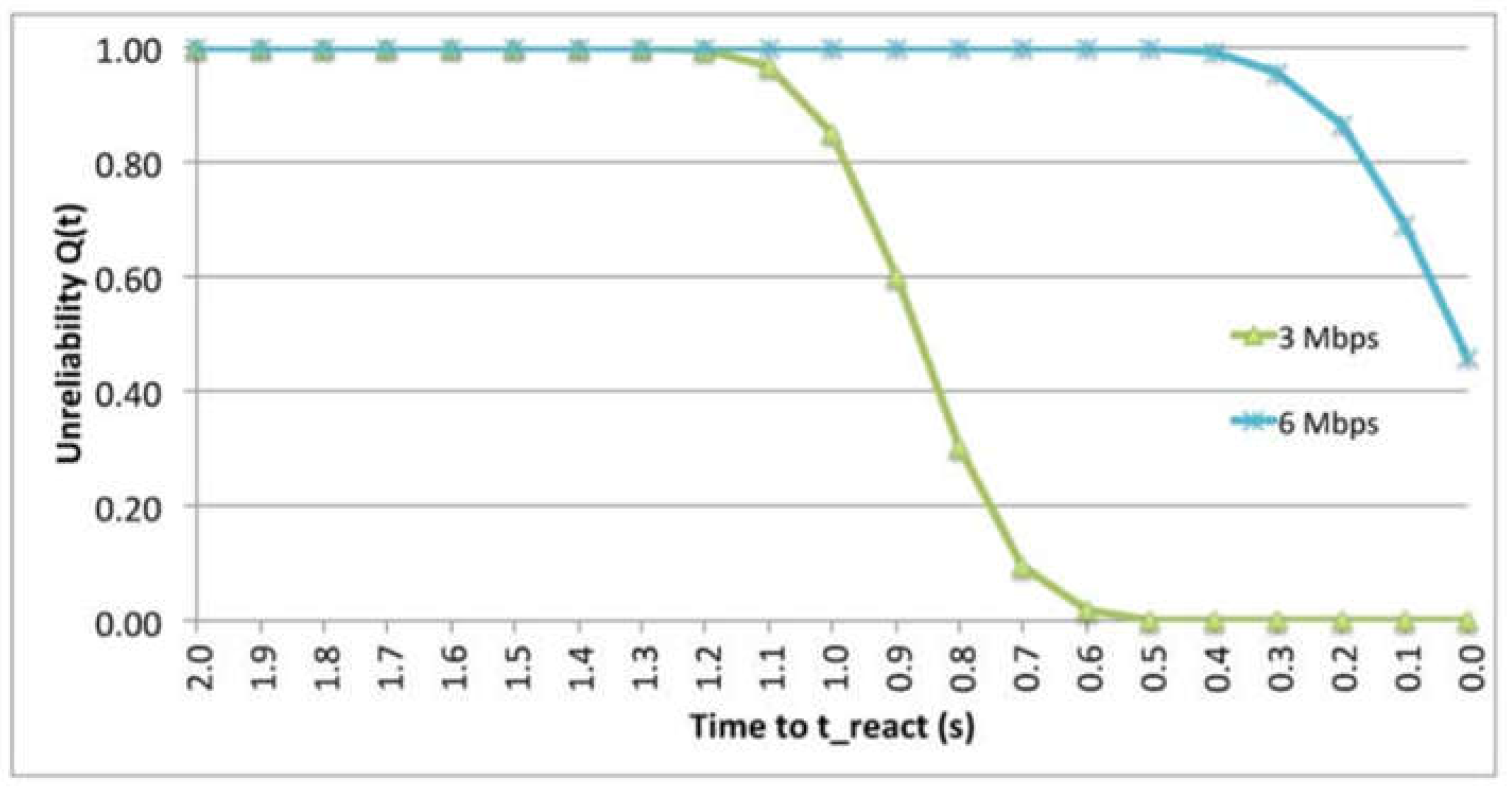 Preprints 84426 g016