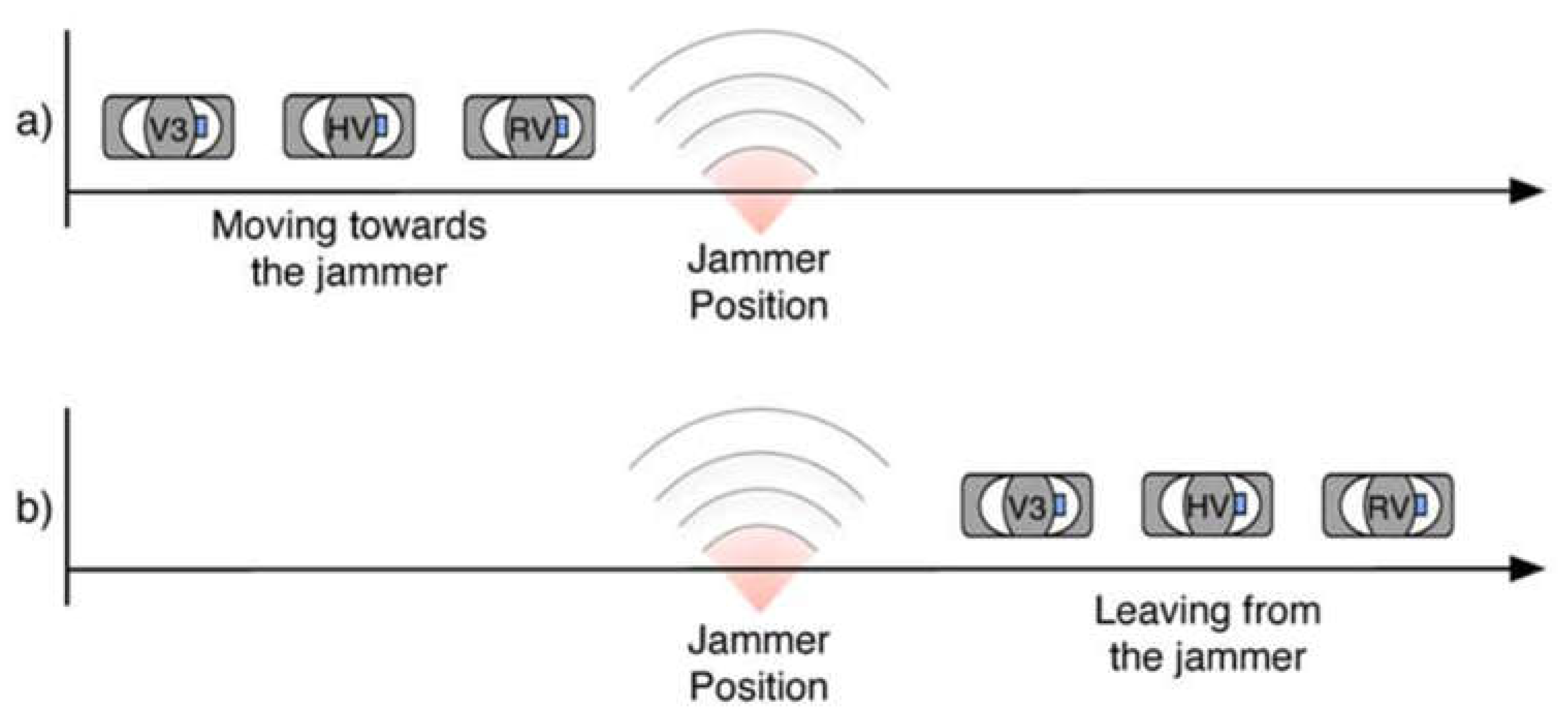Preprints 84426 g017