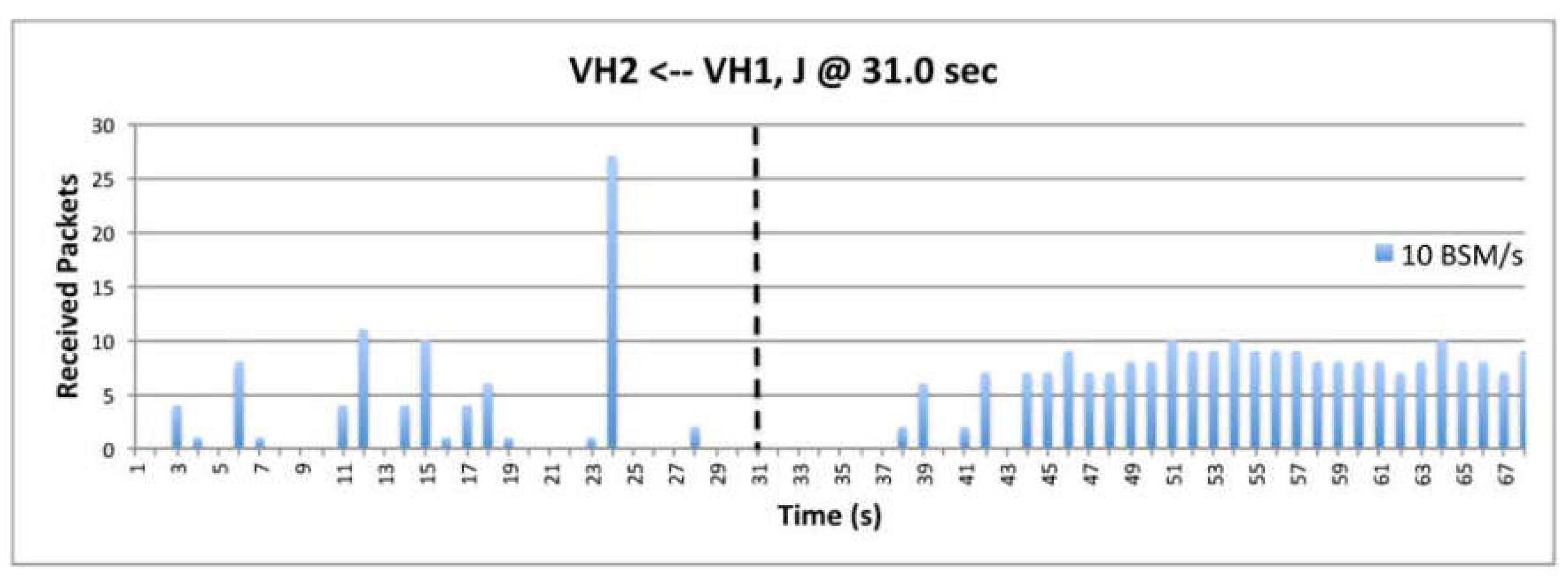 Preprints 84426 g018