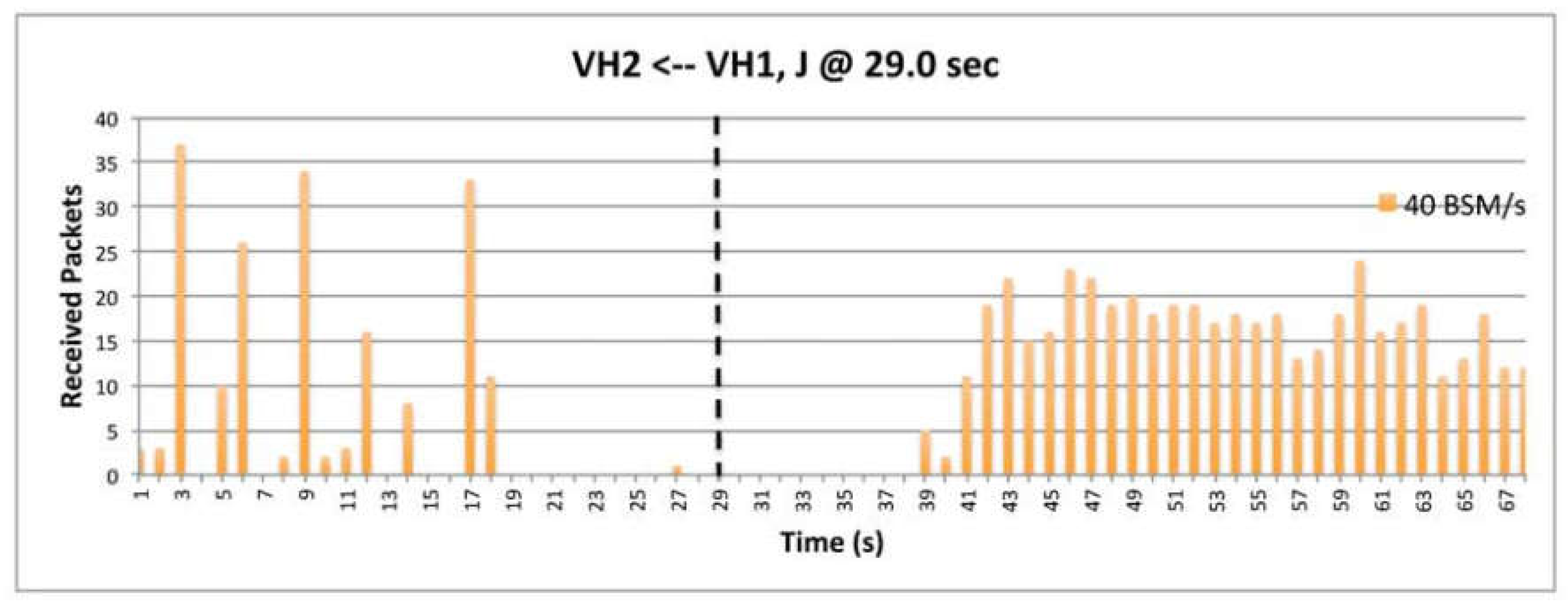 Preprints 84426 g020