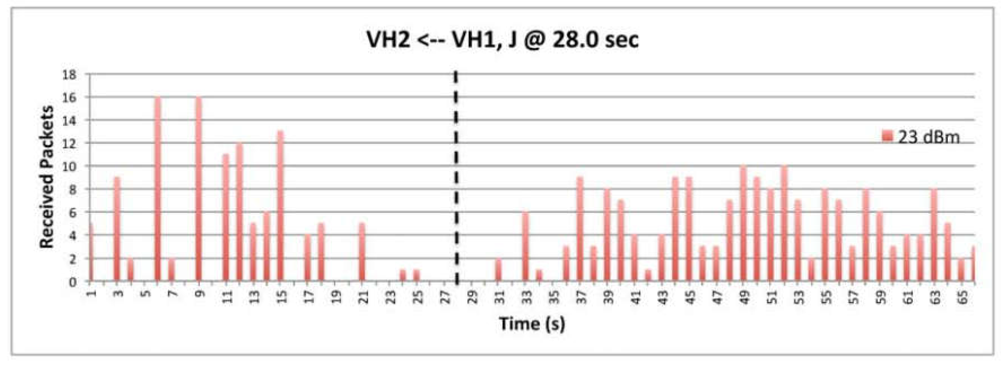 Preprints 84426 g023