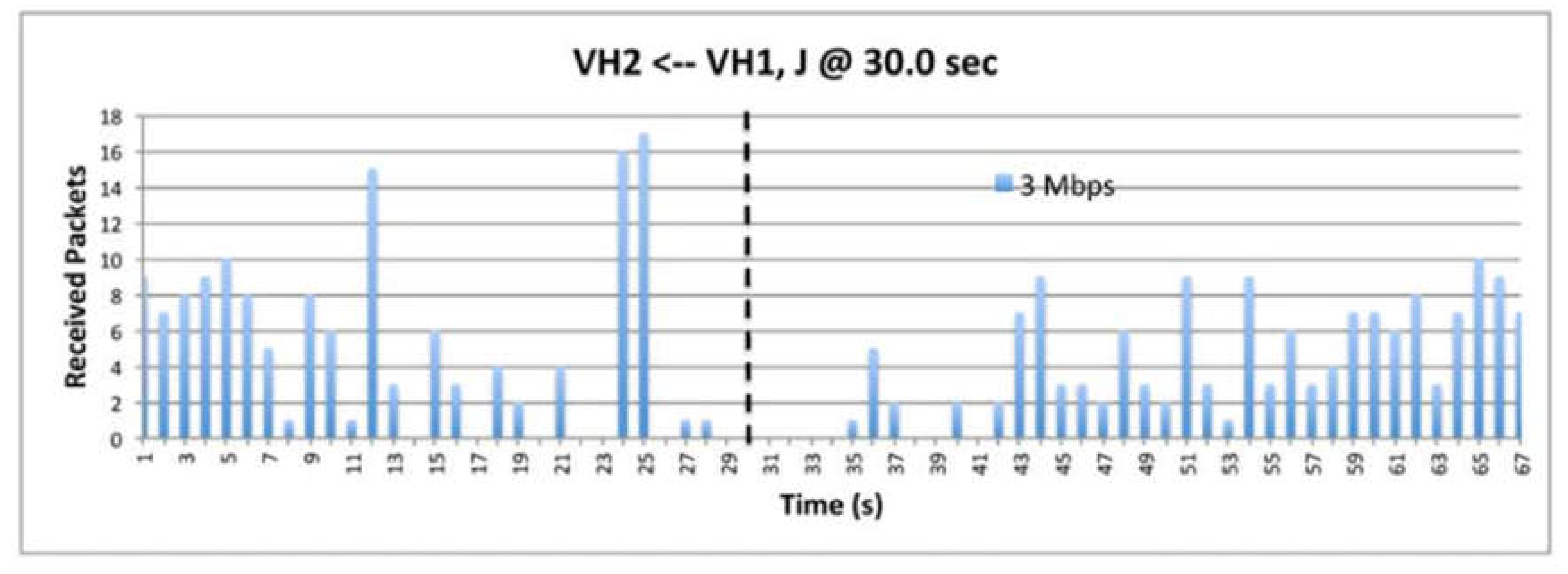 Preprints 84426 g024