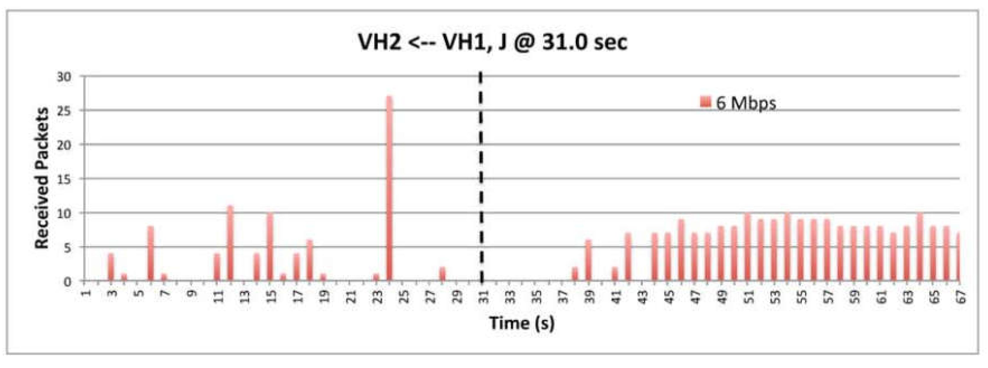 Preprints 84426 g025