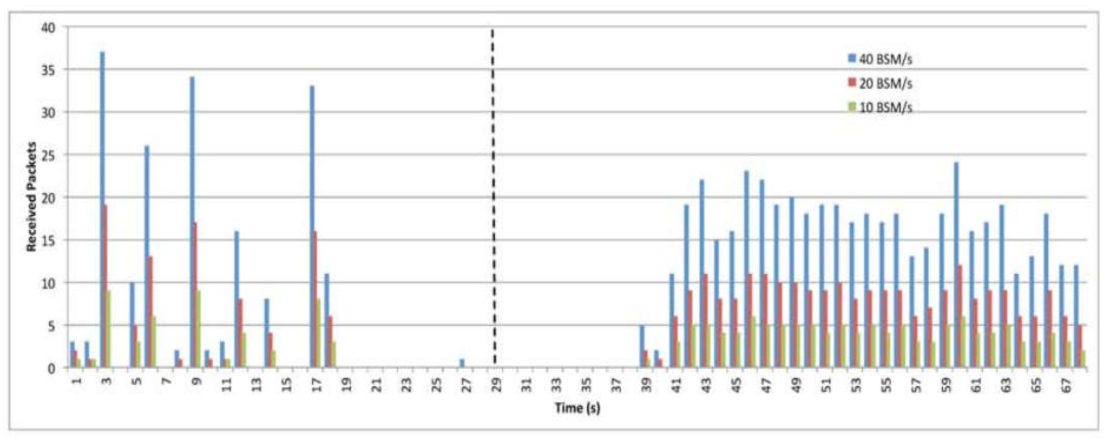 Preprints 84426 g026
