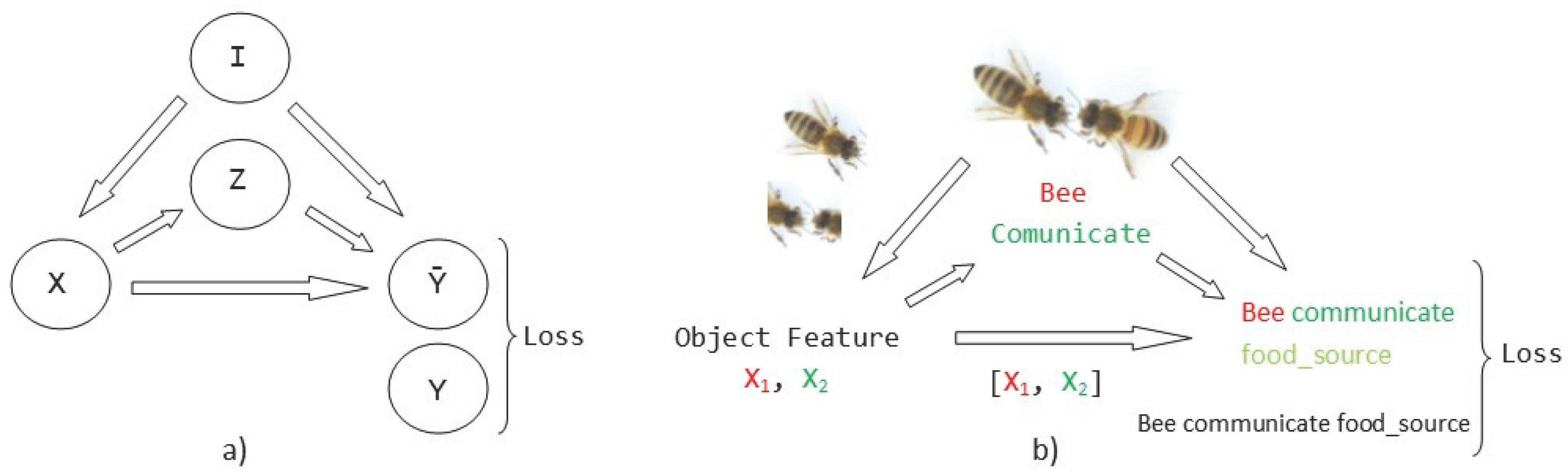 Preprints 189139 g001