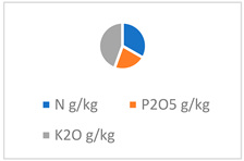 Preprints 147206 i001