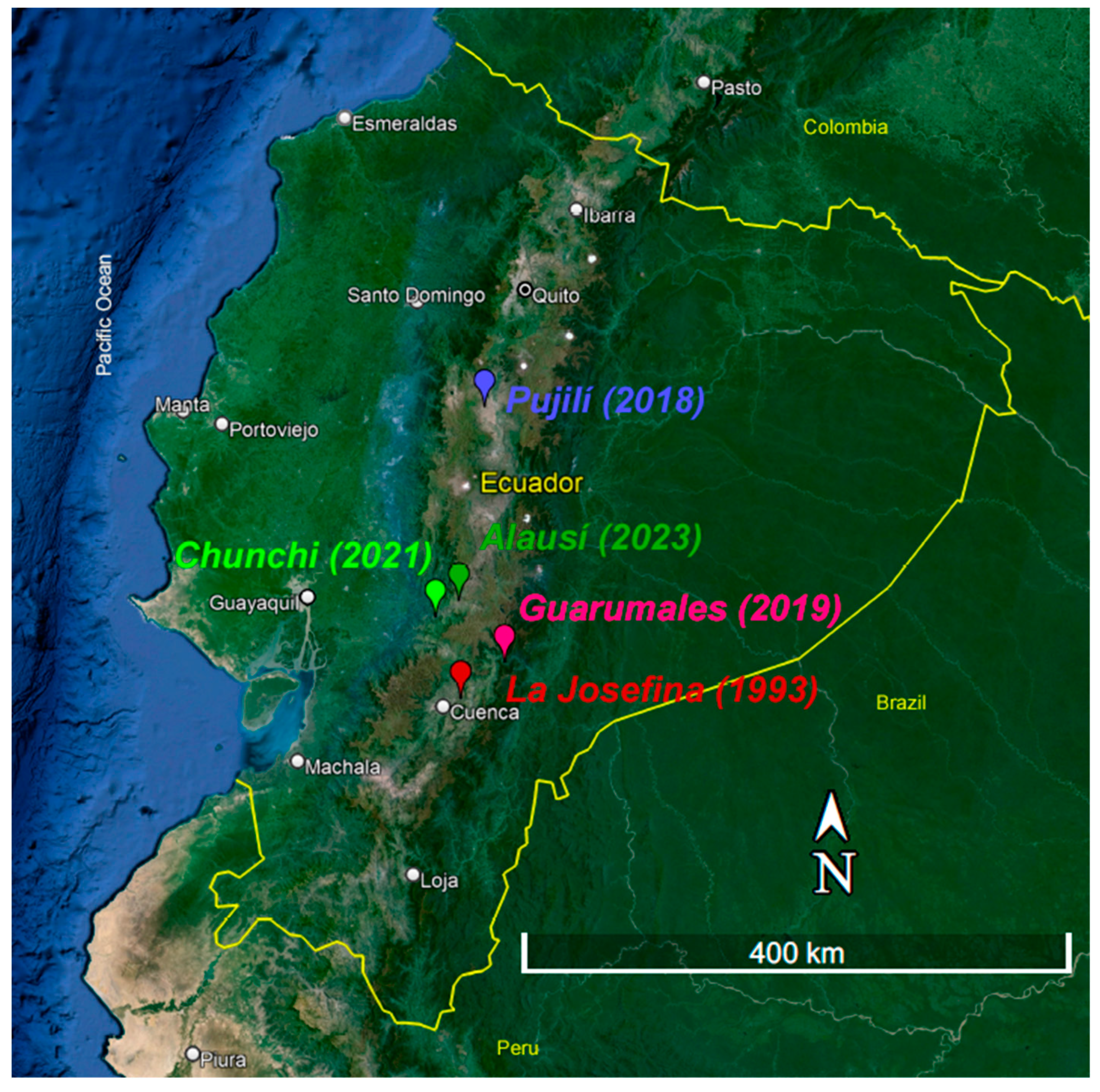 Preprints 139663 g003