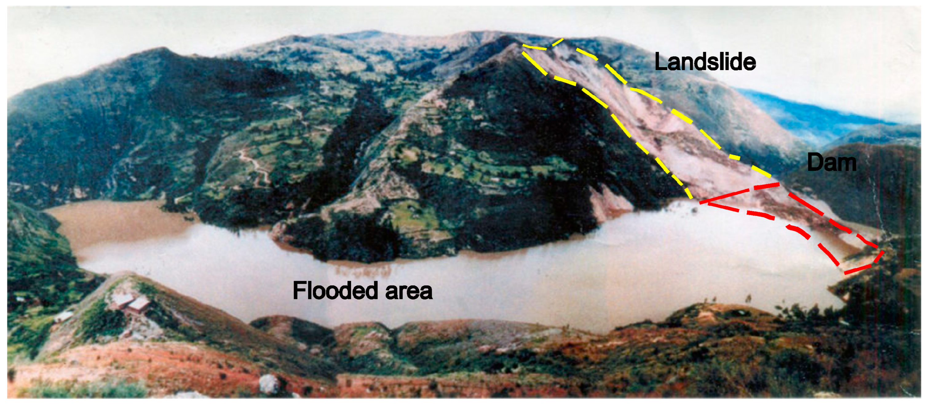 Preprints 139663 g004