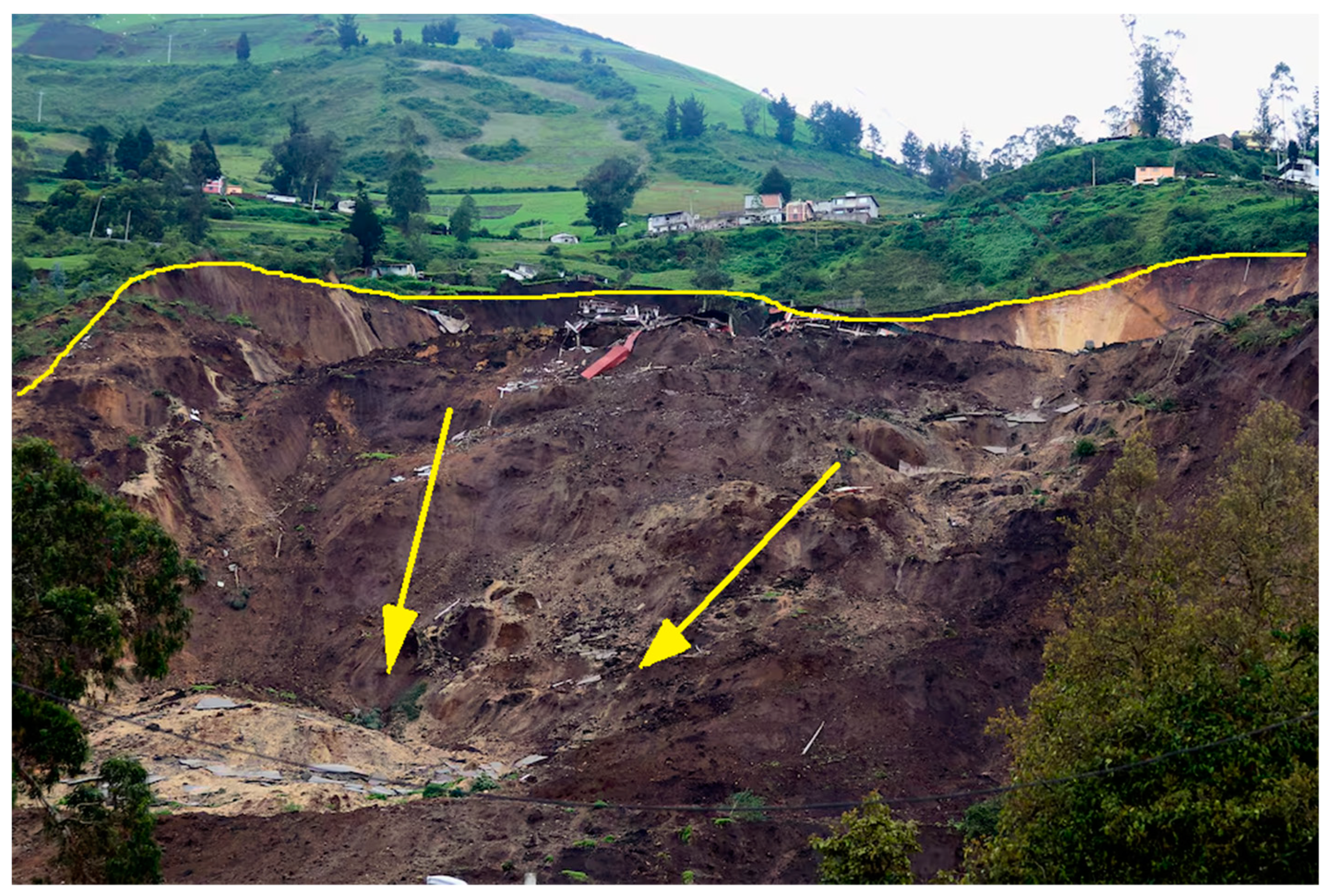 Preprints 139663 g008