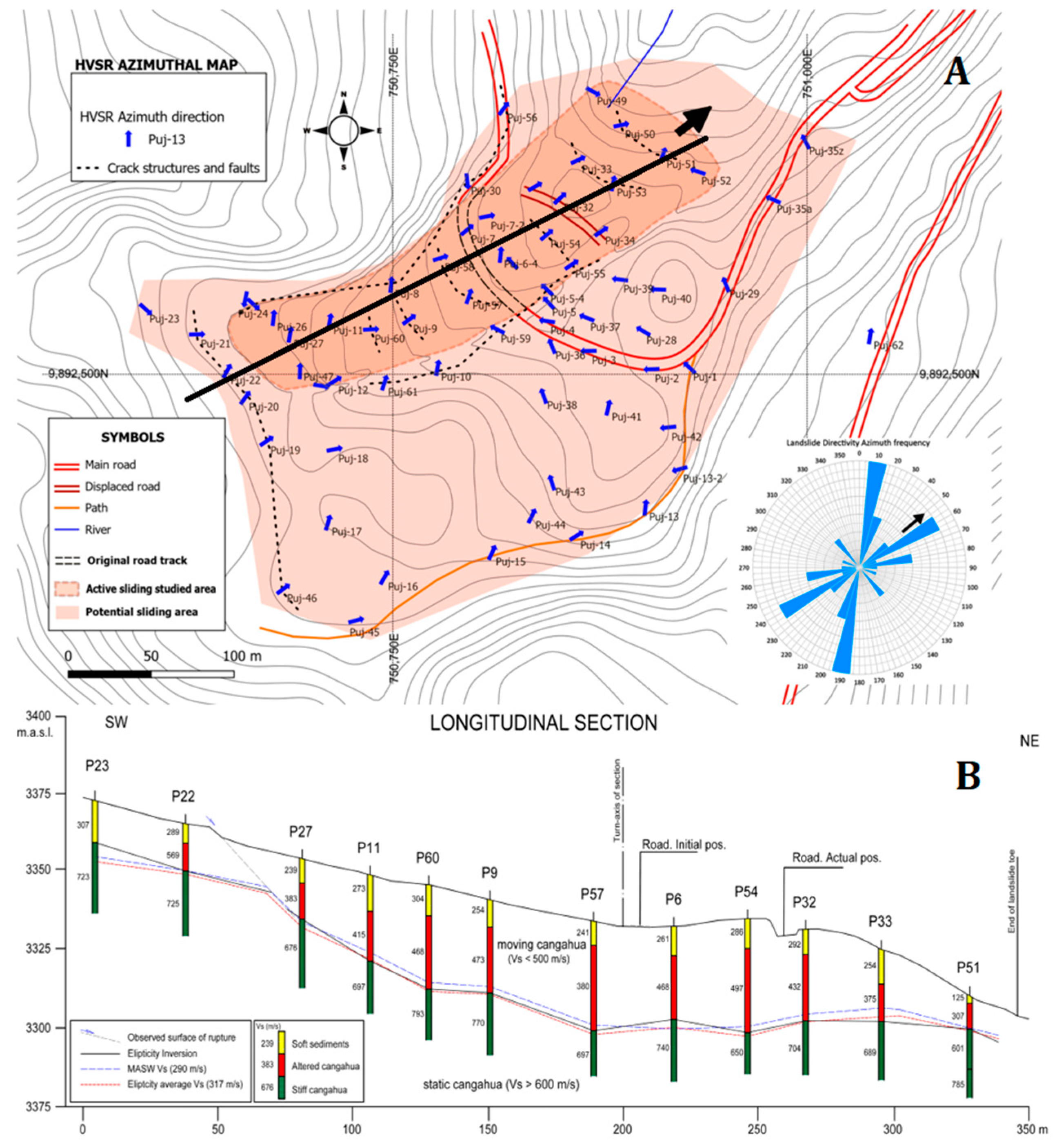 Preprints 139663 g013