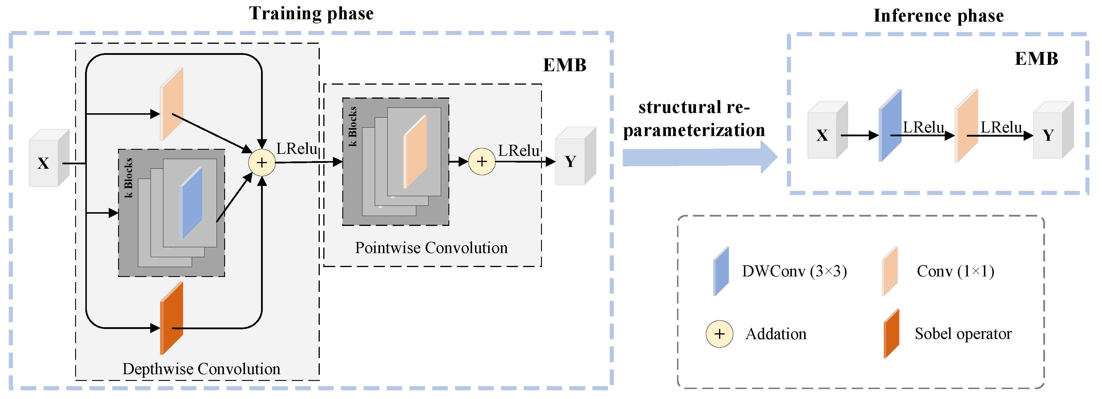 Preprints 130016 g004