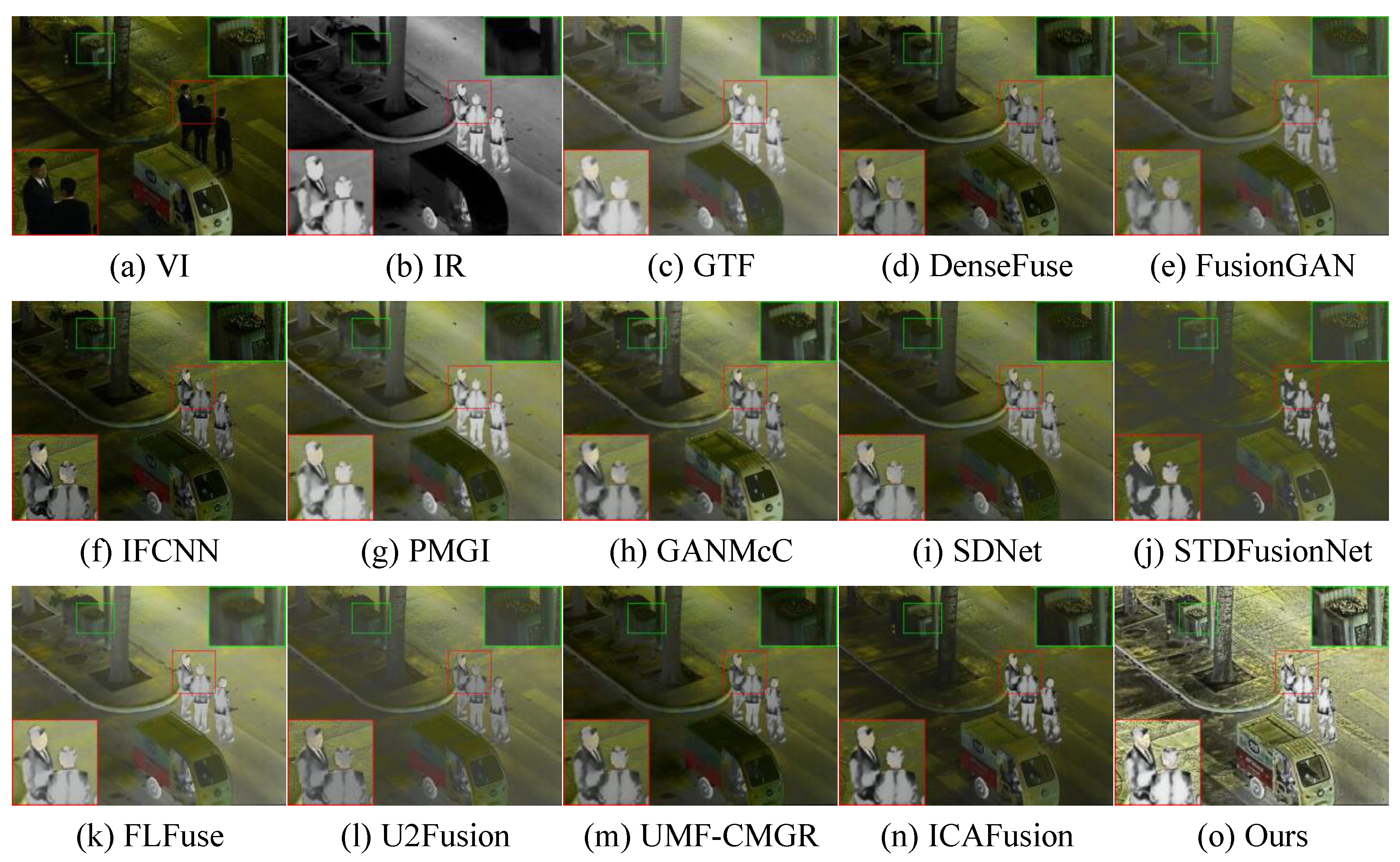Preprints 130016 g005