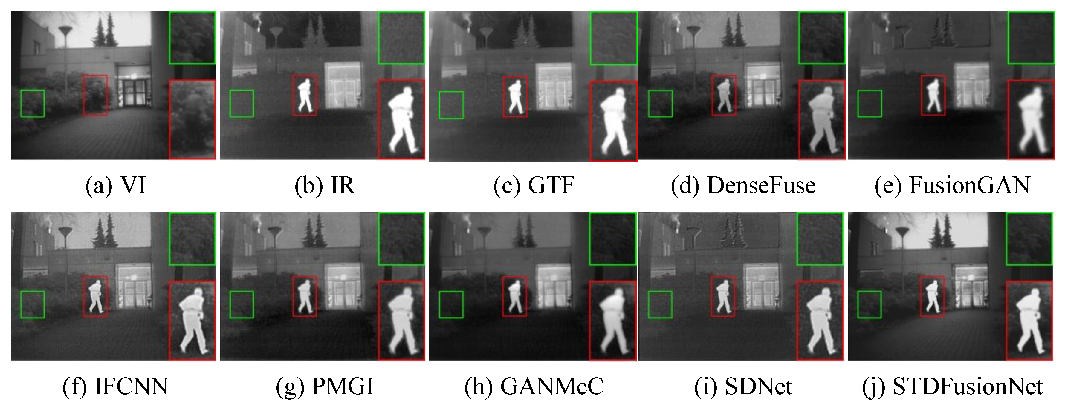 Preprints 130016 g006a