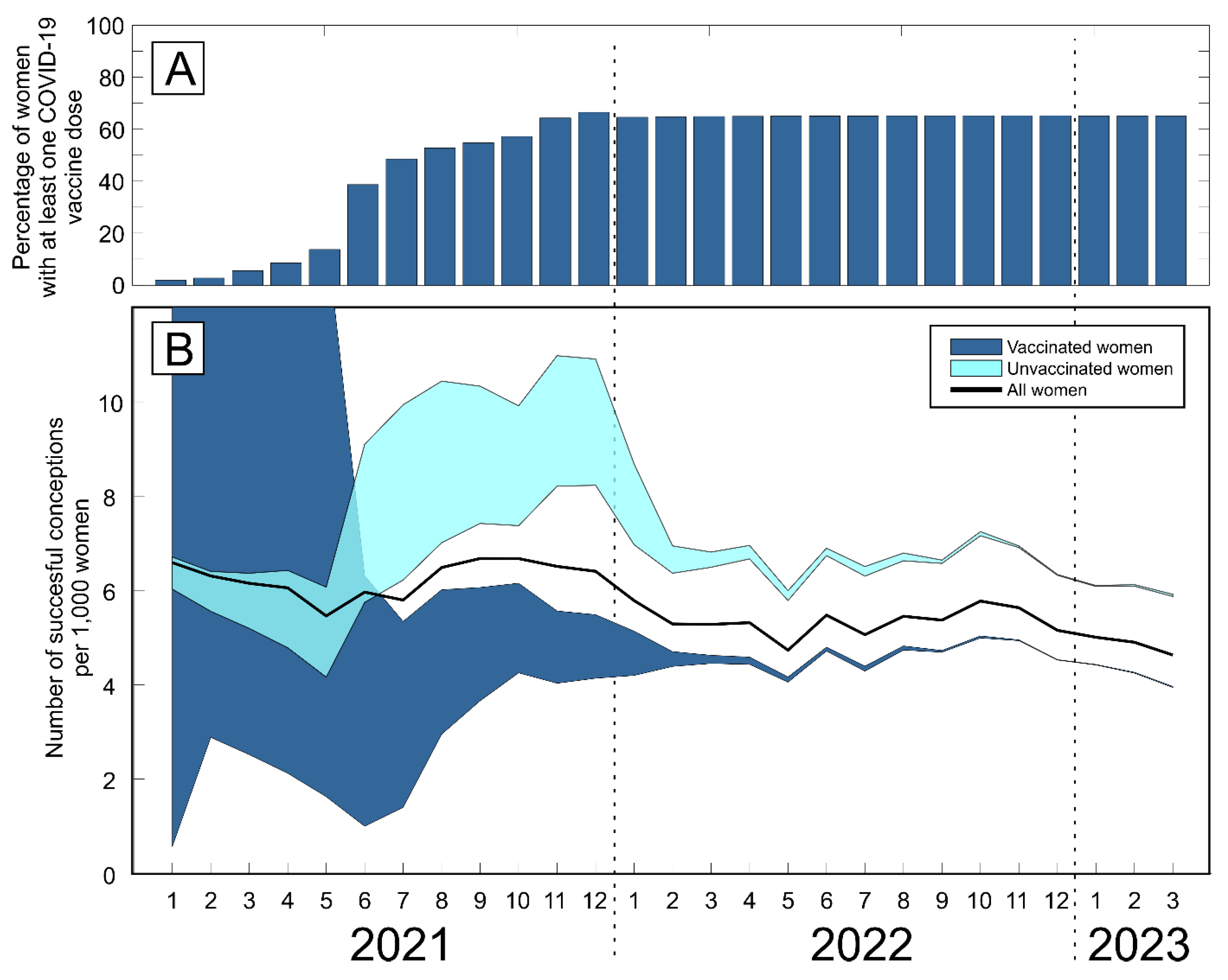 Preprints 158444 g001