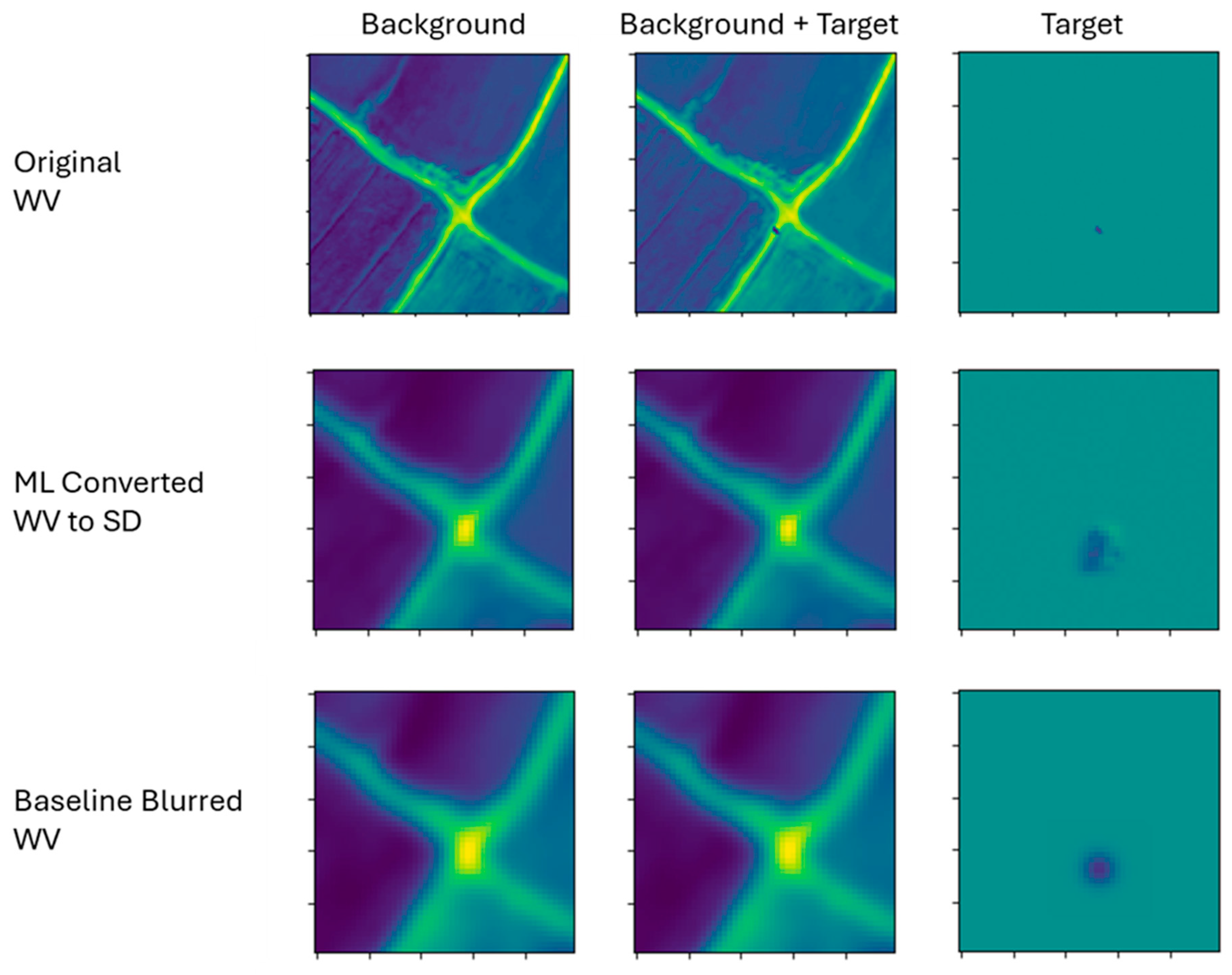 Preprints 164434 g006