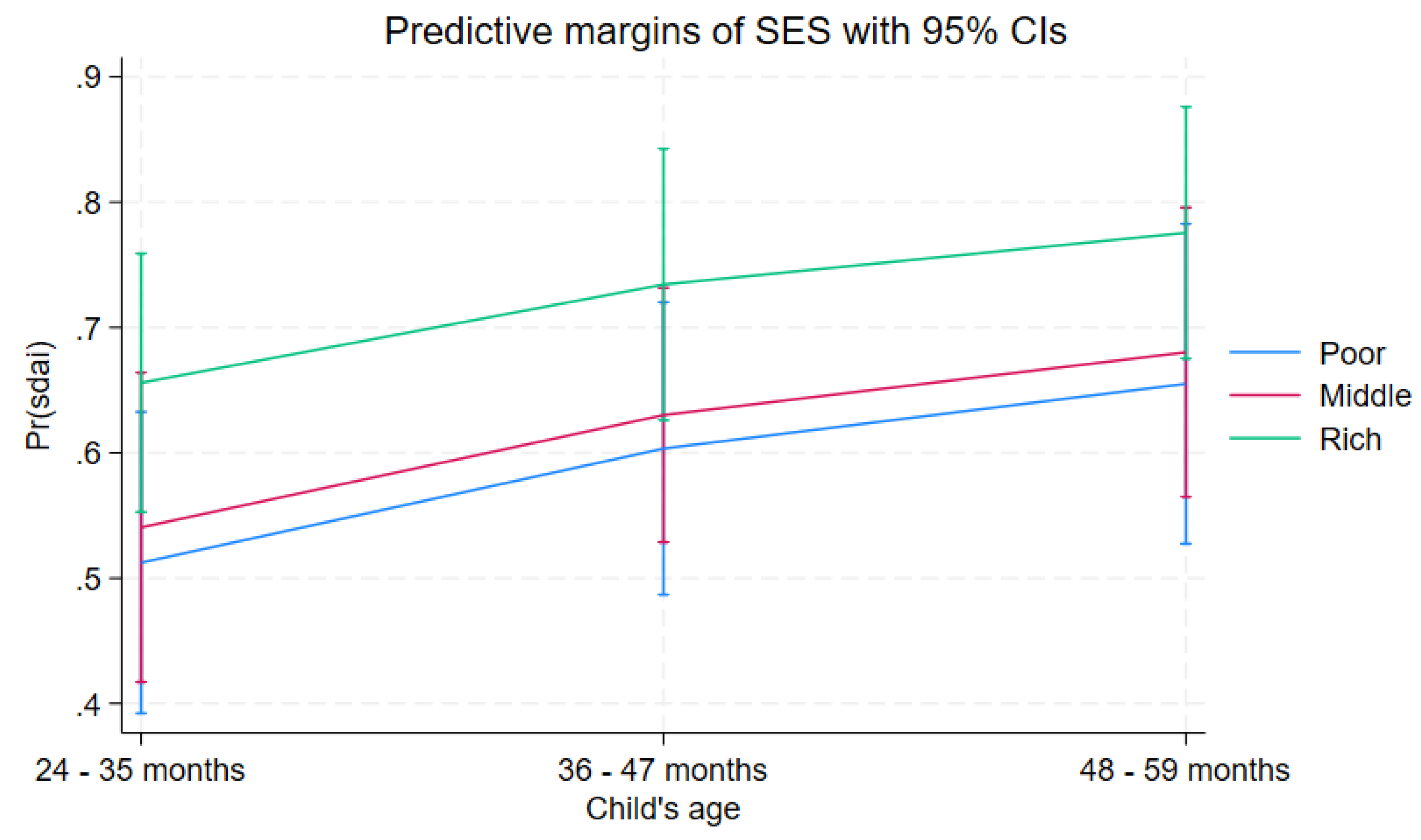 Preprints 184638 g001