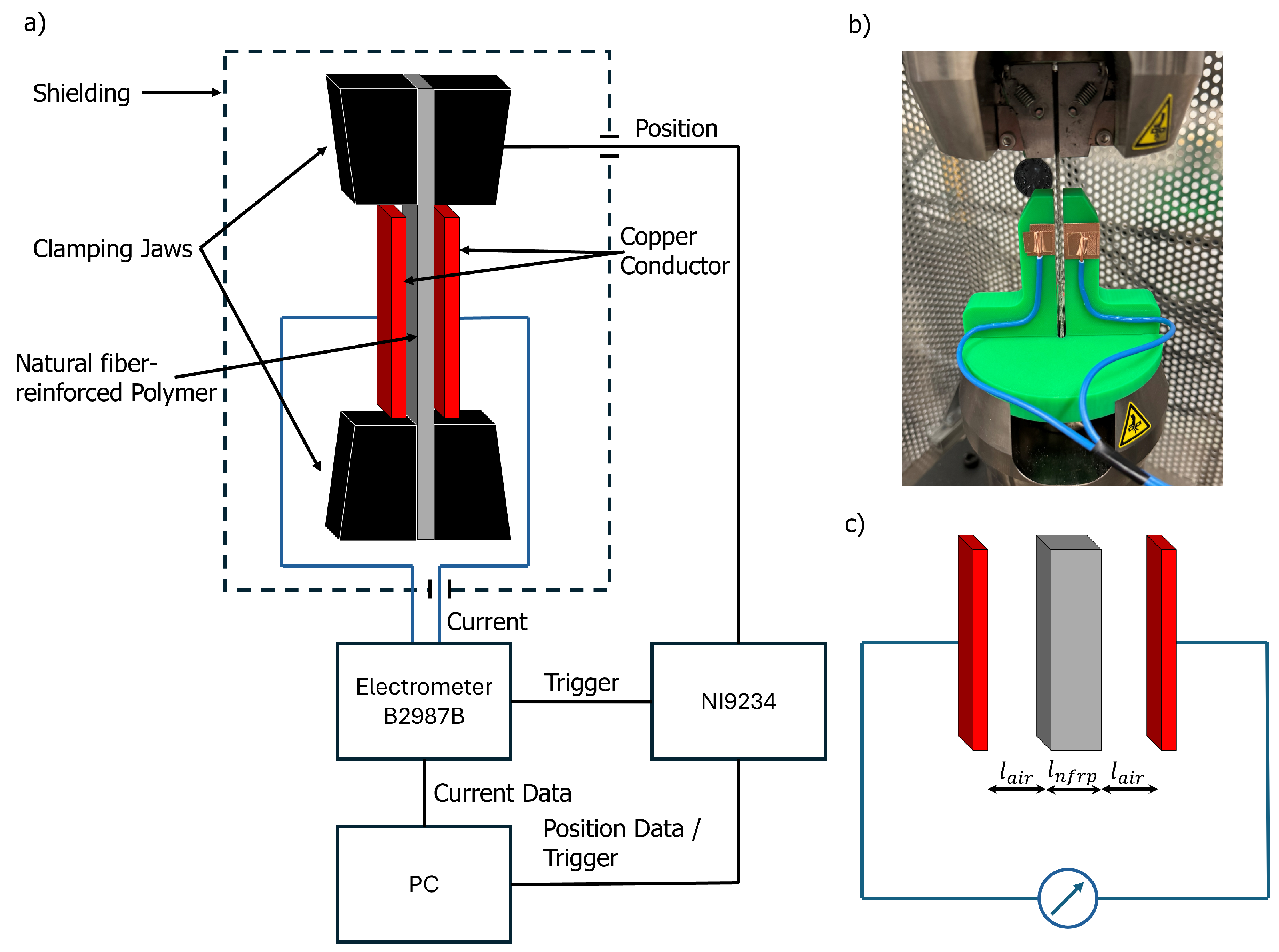Preprints 165226 g001